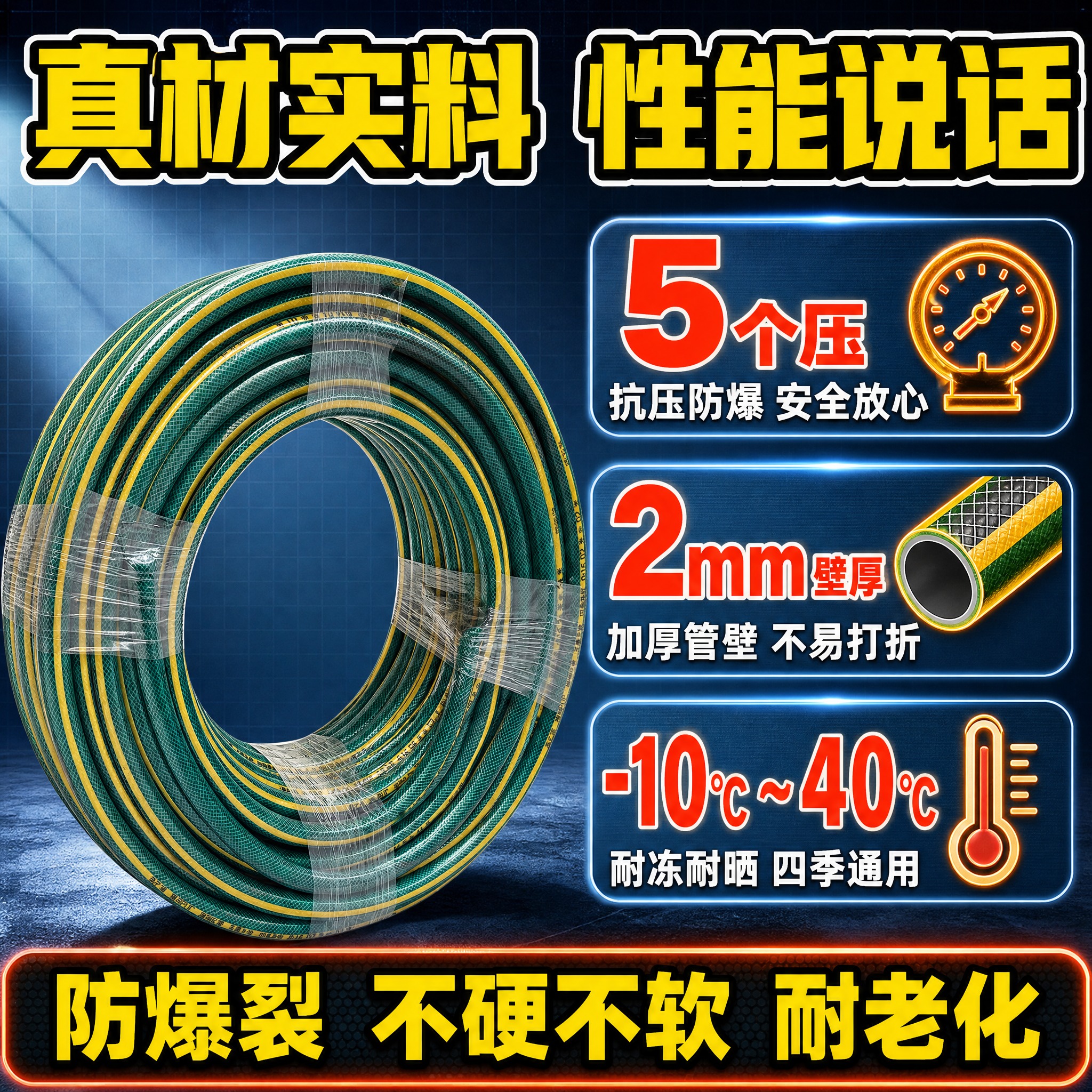 [主图-2] 核心性能卖点图，主题为防爆抗压耐冻耐晒，用数据和… - 图片创意预览