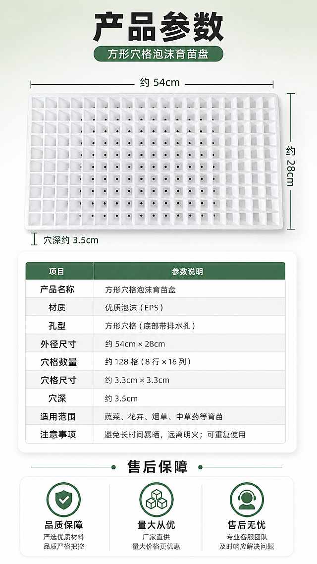 [商品] 使用【图3】俯拍方形穴格泡沫育苗盘；保留白色泡沫材质、方形穴格、整体长方形比例与结构；修复轻微瑕疵，增强产品整洁度。
[画面] 目标：规格参数与售后保障页。构图：上下结构，上半区产品标准照+尺寸标注占45%，下半区参数信息卡+售后保障图标占55%；阅读动线从上到下。前中后景：上方产品俯拍带尺寸线、下方参数表格与售后图标区。场景：参数信息页影棚风格。
[视觉] 套系策略：风格=国内电商农资工业风，干净专业；标题字=粗黑体，厚重有力；正文字=常规黑体，清晰易读；主色=白色+浅灰绿；背景延展=浅灰绿渐变到白色，参数区白底卡片；强调色=深绿色，仅用于尺寸线、表头和售后图标；标题色=深炭灰；正文色=中灰；组件=尺寸标注线、参数表格、售后图标卡；光影=顶部均匀柔光，产品清晰无阴影干扰。
[文字] 顶部主标题「产品参数」，产品图上标注长、宽、穴深尺寸线（用约数表达）；下方参数表含：产品名称、材质、孔型、适用范围、注意事项等；底部售后区3个图标+文字：「品质保障」「量大从优」「售后无忧」；全部文字横向排版，手机端清晰可读。
[规格] 图片比例9:16竖版，4K分辨率，负向提示：避免变形、错字、文字过小、产品结构改变、虚假承诺、绝对化用语、平台Logo水印。