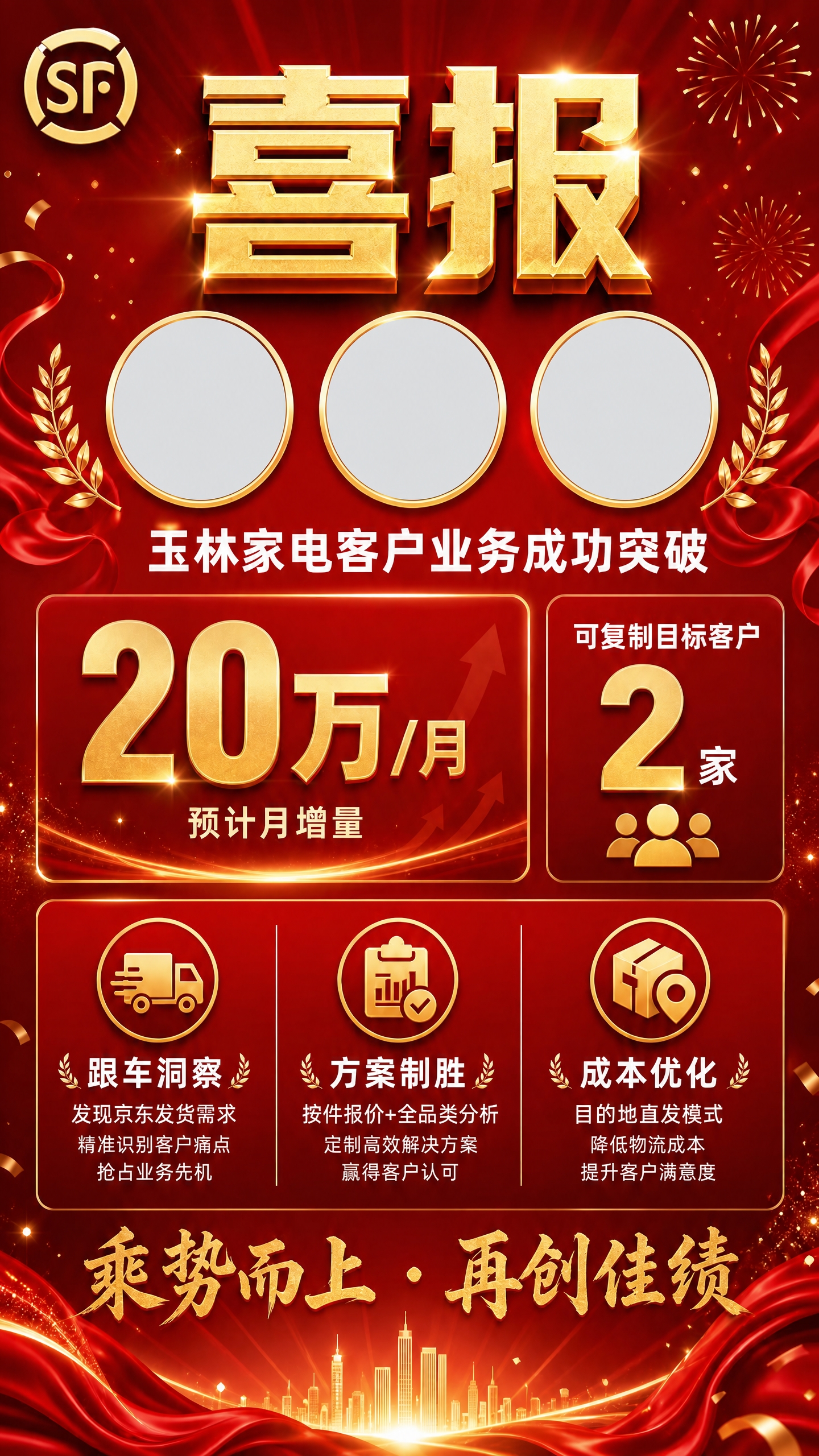 在这张喜报海报的左上角添加顺丰SF的logo，logo为白色或… - 图片创意预览