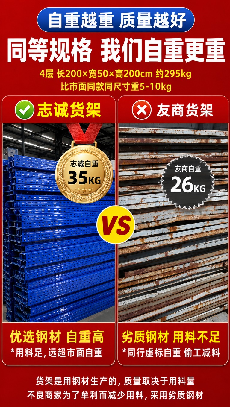[商品] 使用【图1】中的蓝色仓储货架产品；保留货架的蓝色钢材… - 图片创意预览