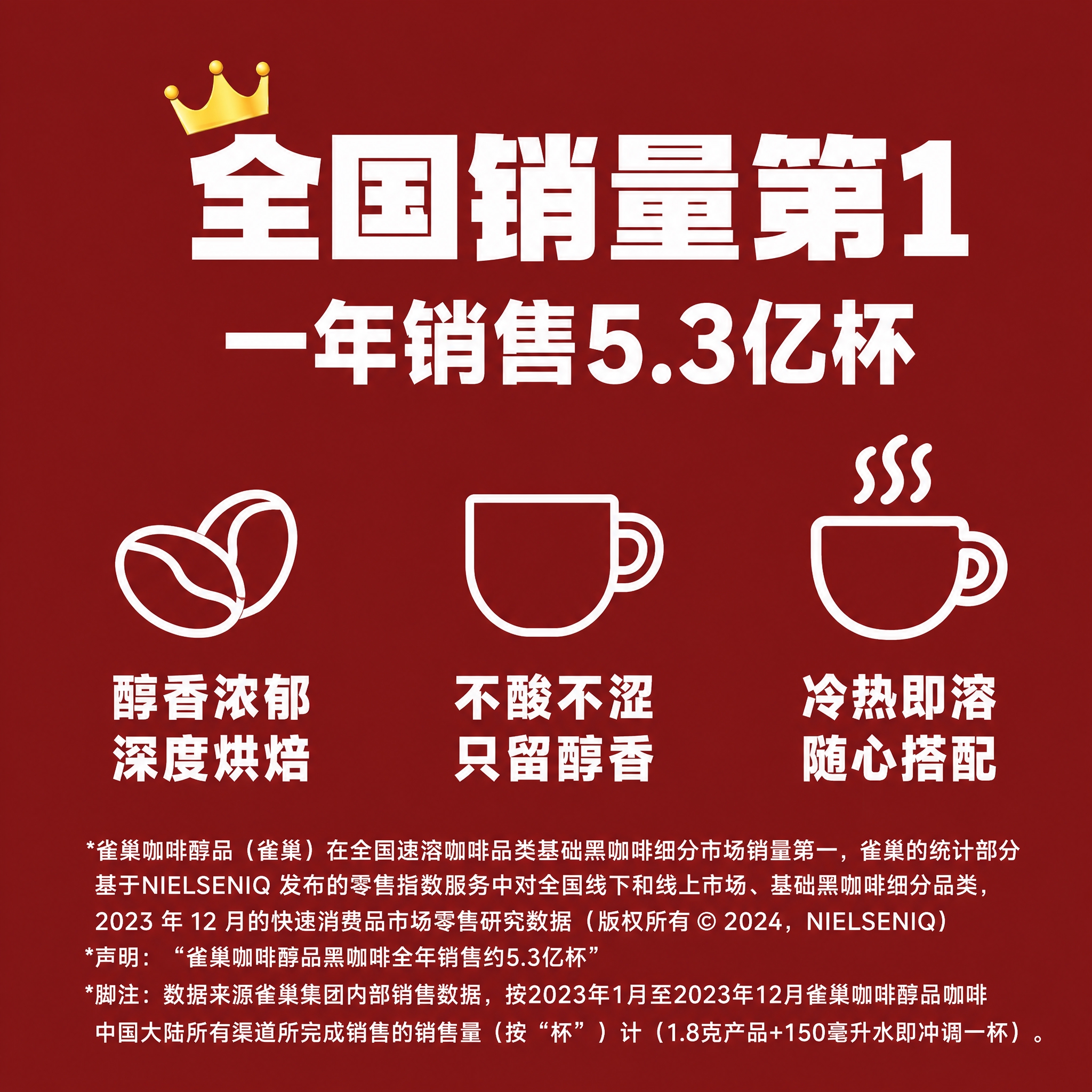 [雀巢醇品黑咖啡 抖音副图 卖点信息图 1:1 去糖版] [整… - 图片创意预览