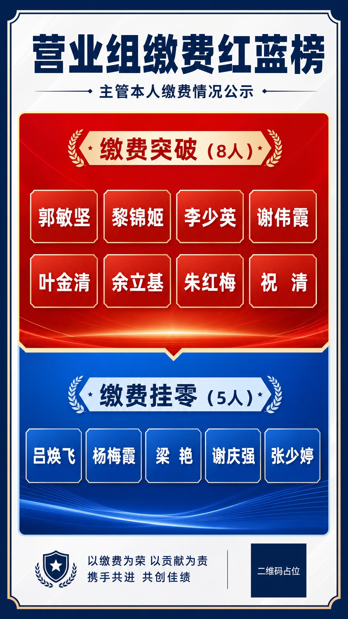 一张竖版通知公告海报，主题为营业组缴费红蓝榜，正式清晰的商务风… - 图片创意预览
