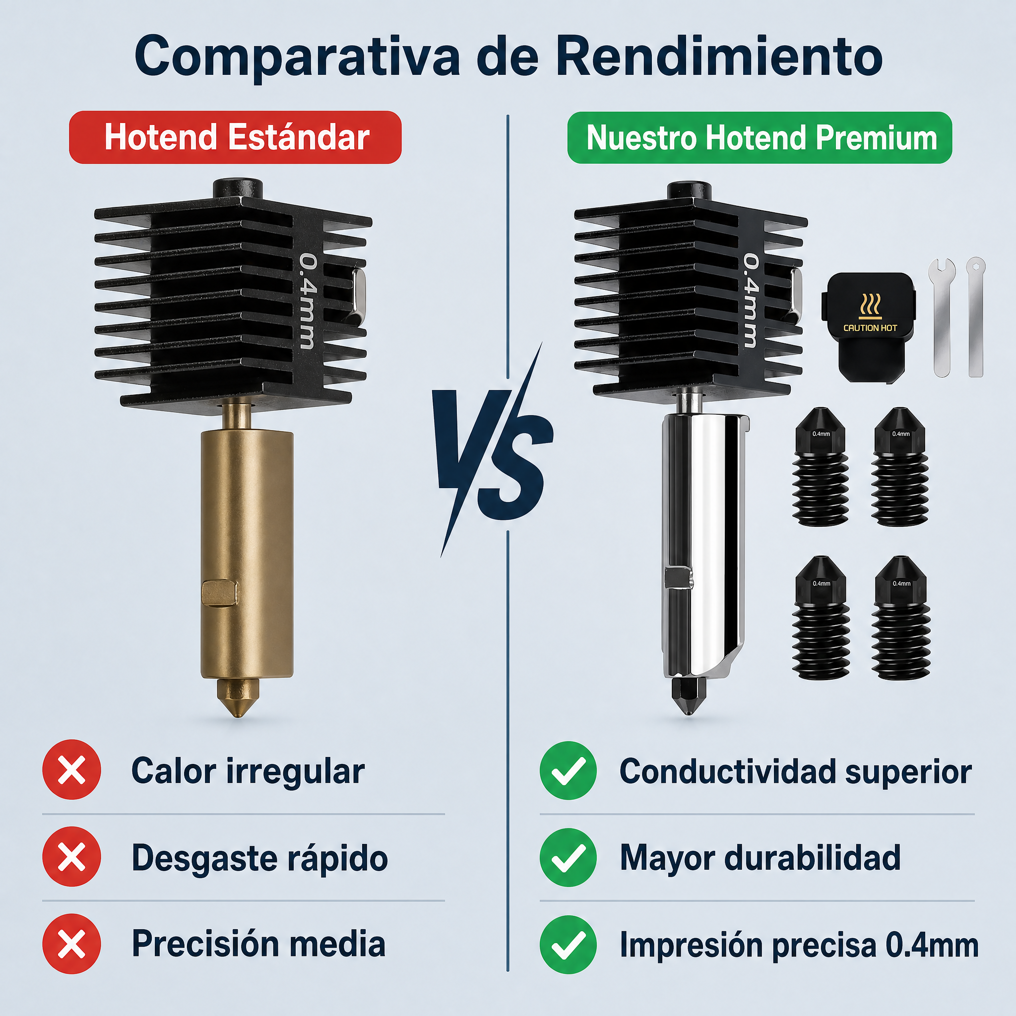 [第3张] Gráfico comparativo de re… - 图片创意预览
