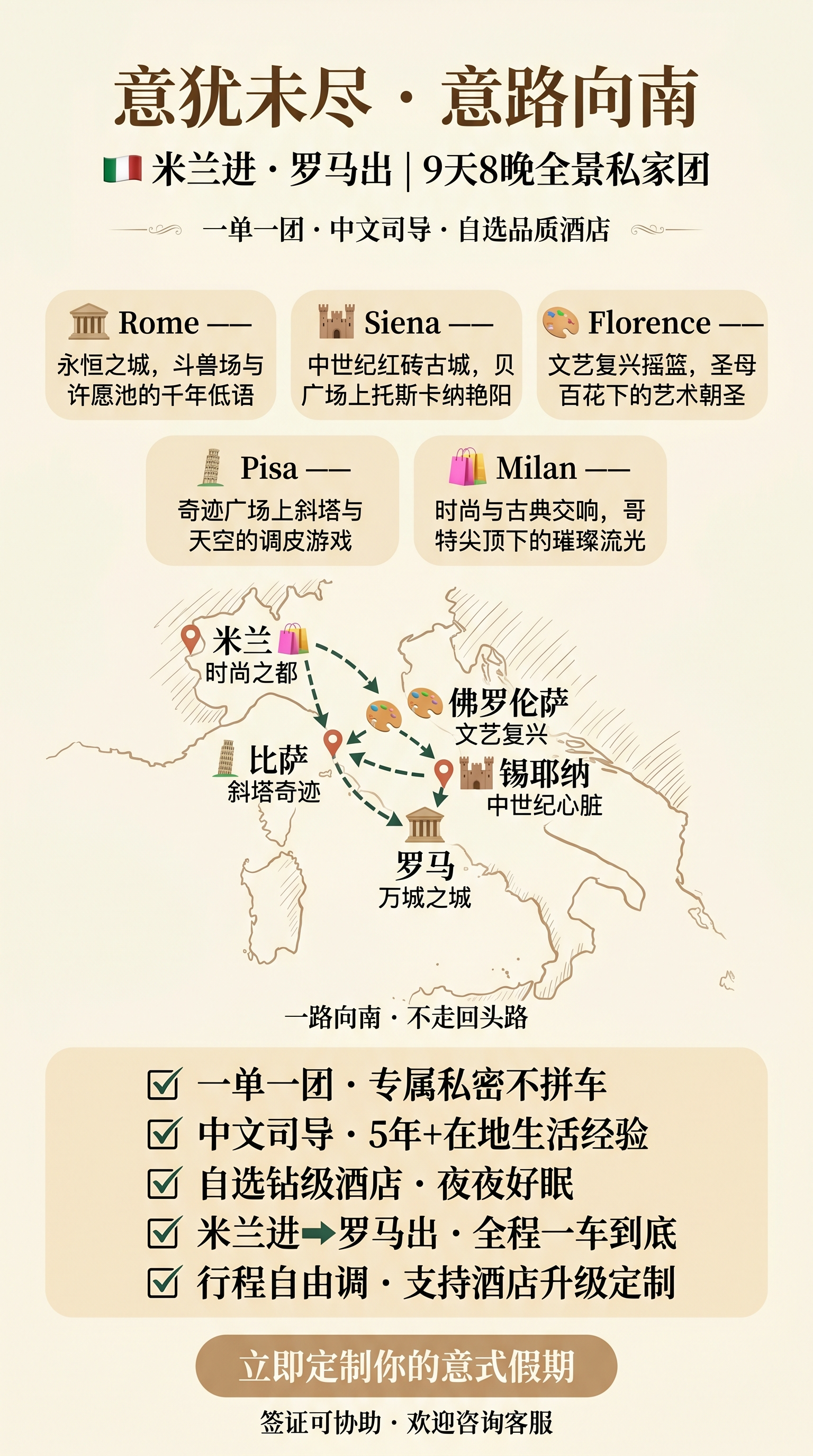 设计一张意大利9天8晚全景私家团旅游宣传详情图，尺寸竖版，比例… - 图片创意预览