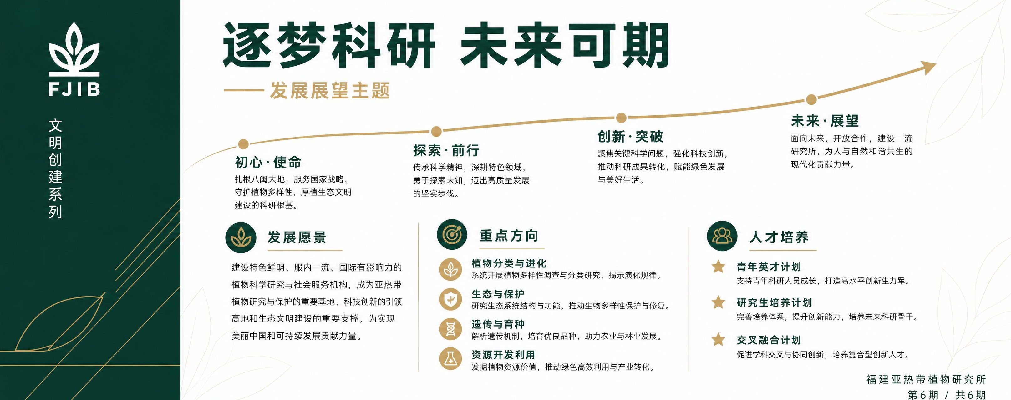 参考图中的高级简约商务设计语言，深墨绿+米白+浅金配色，左侧深… - 图片创意预览