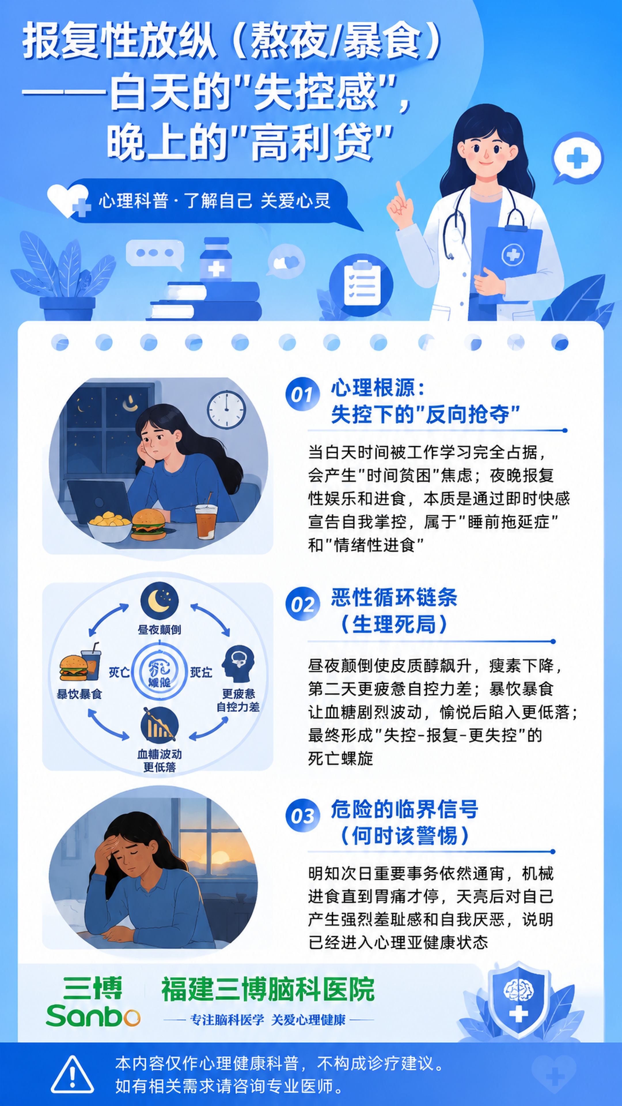 生成一张心理科普图解长图，参考原图福建三博脑科医院的蓝白医疗科… - 图片创意预览