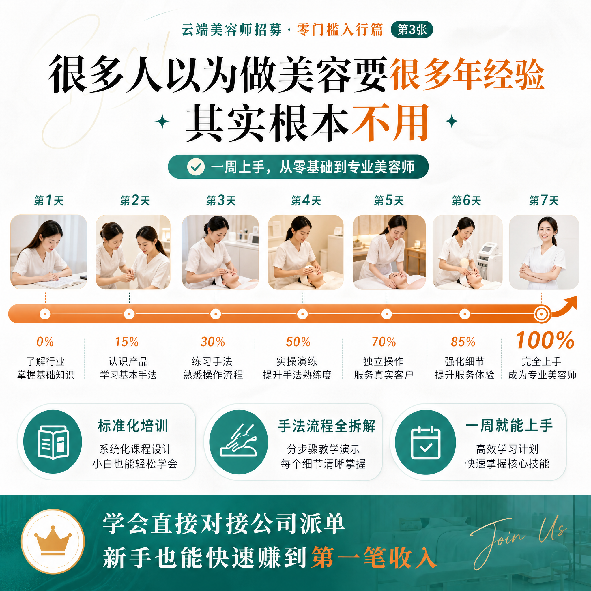 轻奢美业风朋友圈正方形图，1:1比例，爱马仕橙+松石绿+白色配… - 图片创意预览