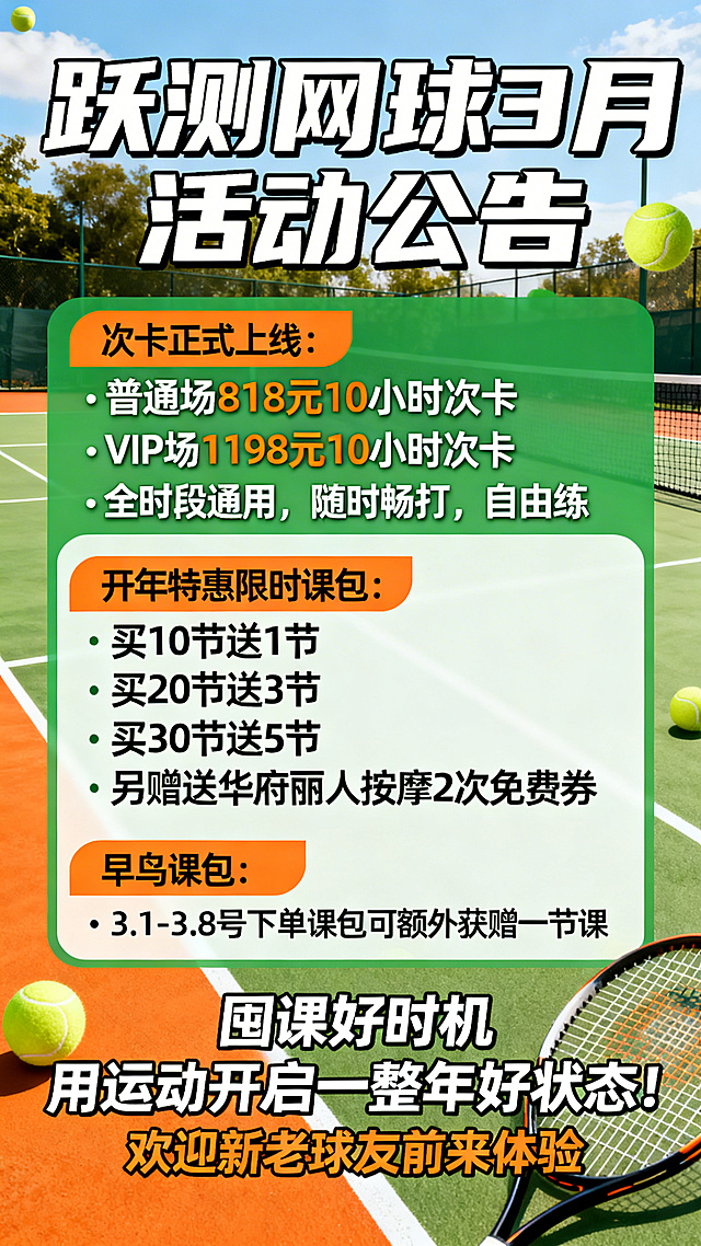 网球活动宣传海报，顶部显眼位置写着“跃测网球3月活动公告”，中间部分清晰展示活动内容：“次卡正式上线：普通场818元10小时次卡 VIP场1198元10小时次卡 全时段通用，随时畅打，自由练球更省心”，“开年特惠限时课包：买10节送1节 买20节送3节 买30节送5节 另赠送华府丽人按摩2次免费券”，“早鸟课包：3.1-3.8号下单课包可额外获赠一节课”，底部用醒目字体写着“囤课好时机 用运动开启一整年好状态！欢迎新老球友前来体验”，背景是明亮的网球场场景，有网球和球拍元素点缀，整体风格活力动感，色彩以绿色和橙色为主，文字清晰易读，信息层级分明