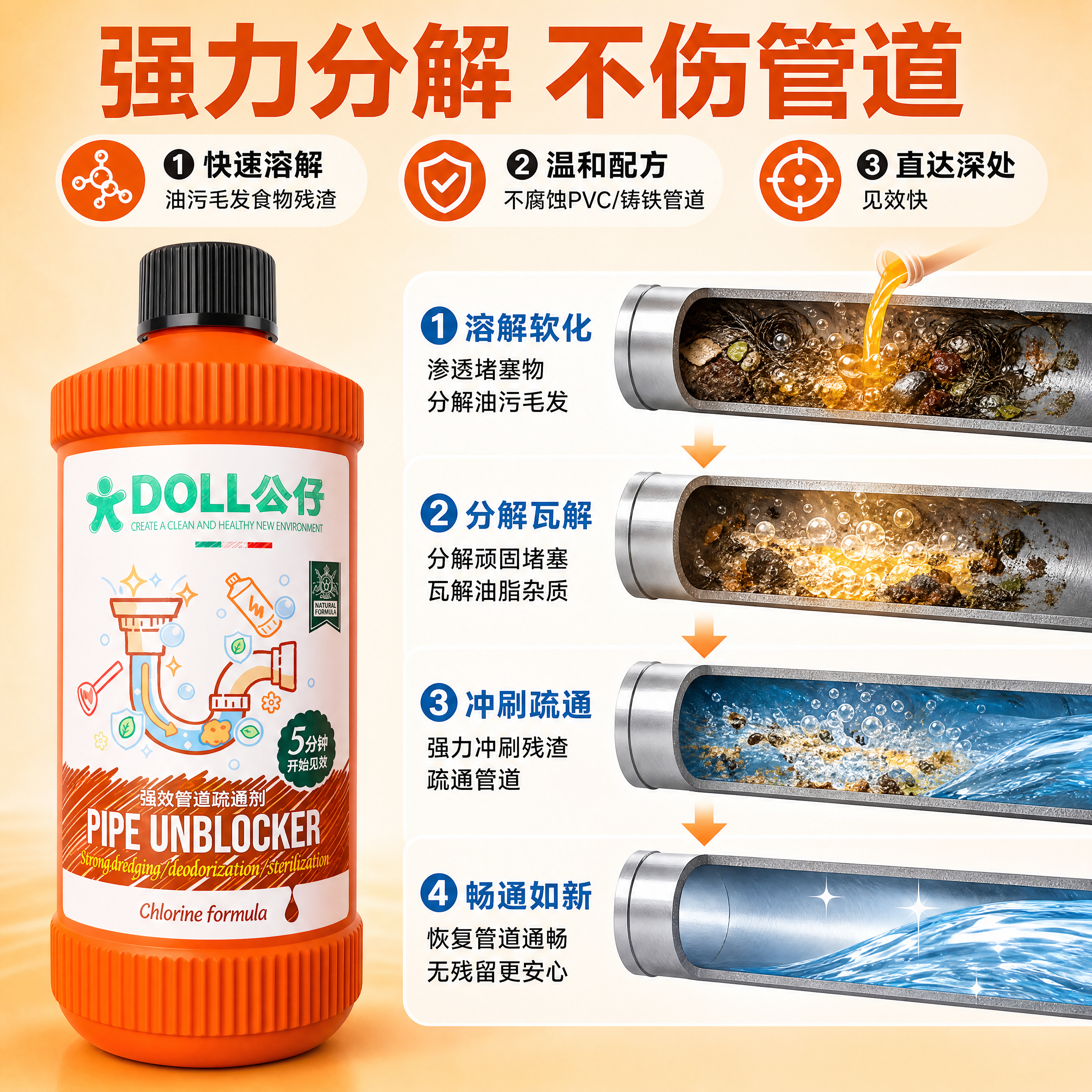 [商品] 使用【图1】公仔牌管道疏通剂橙色瓶身；保留瓶身结构、… - 图片创意预览