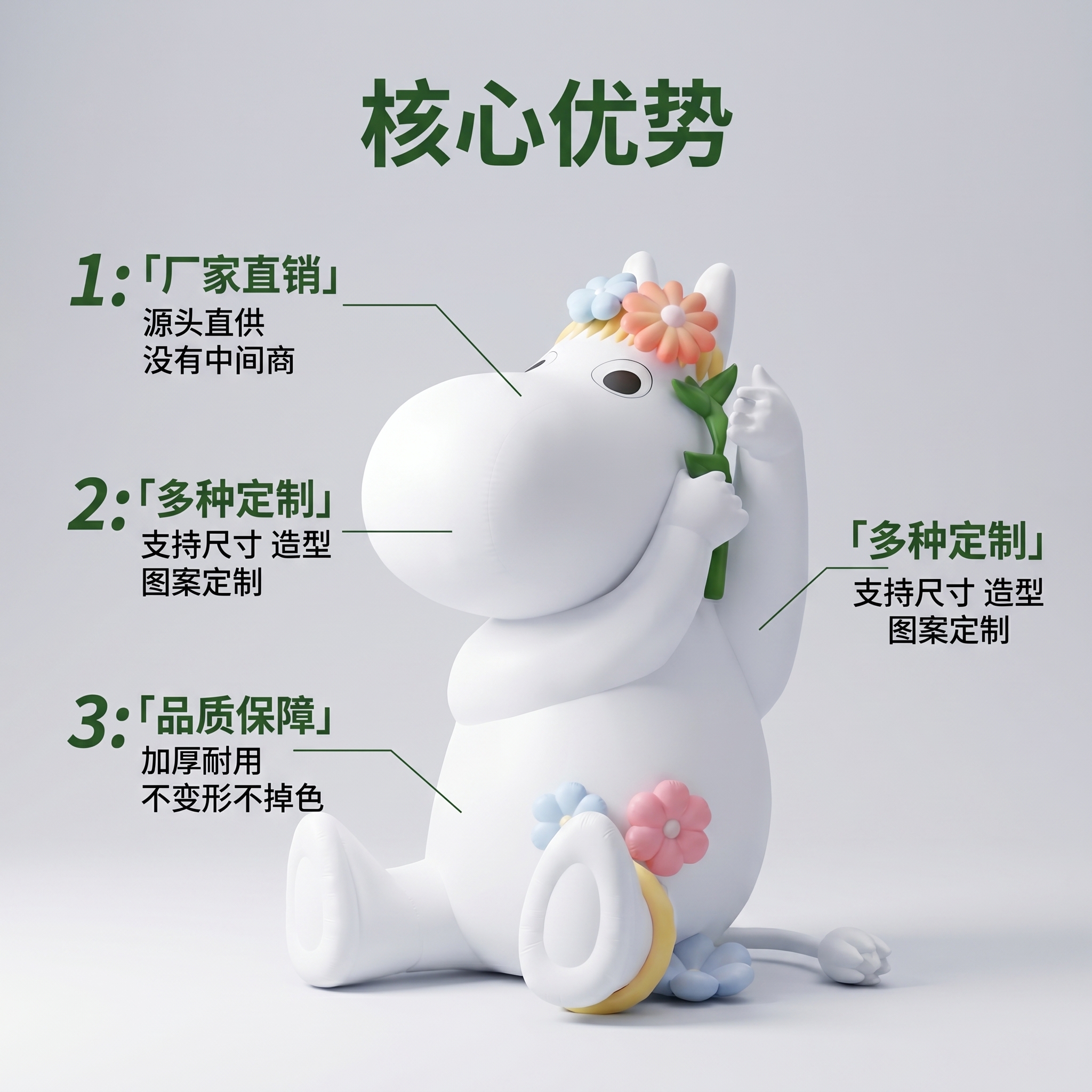 [主图 2] 气模核心优势卖点展示图，突出厂家直销和定制服务特… - 图片创意预览