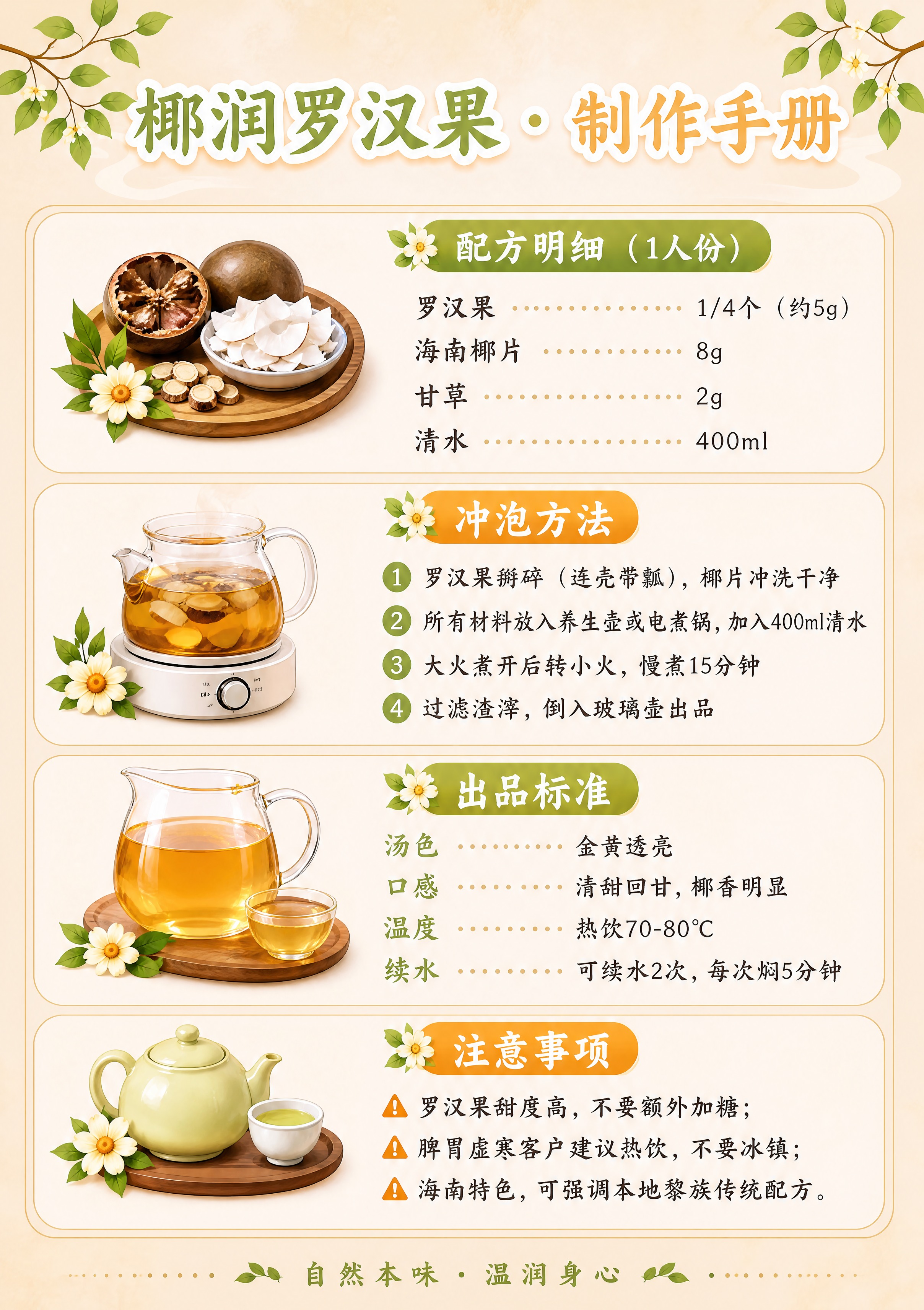 设计一张A5竖版茶品介绍立牌反面，风格与参考菜单一致：温馨暖色… - 图片创意预览
