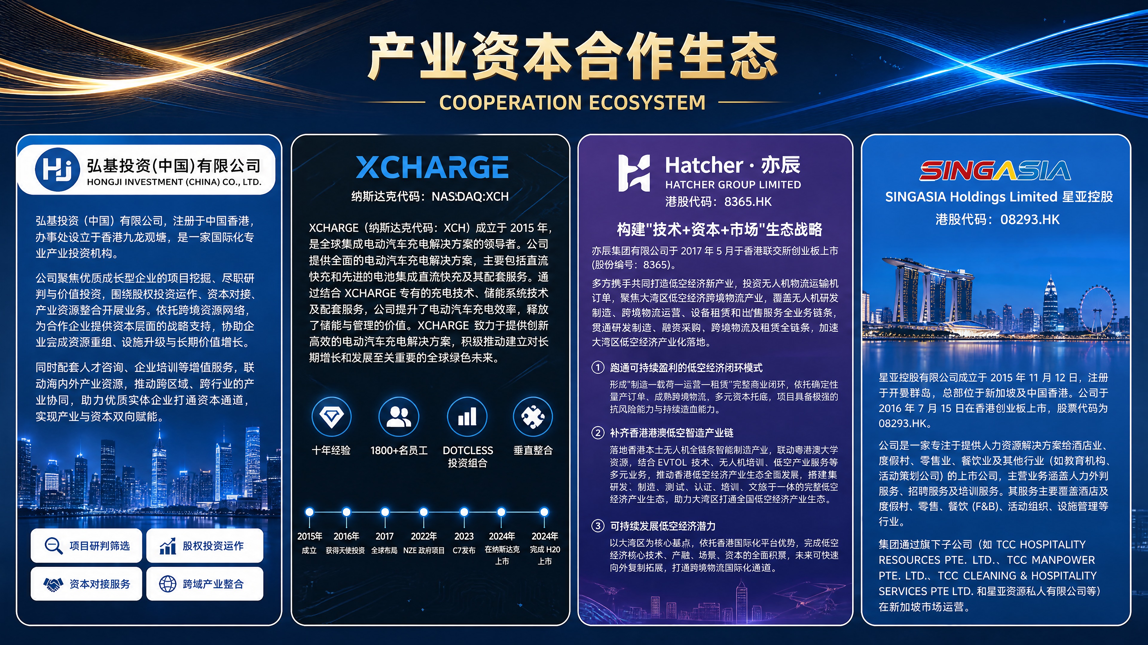 深蓝色科技感背景，顶部金色和蓝色光带交织，整体风格高端商务科技… - 图片创意预览