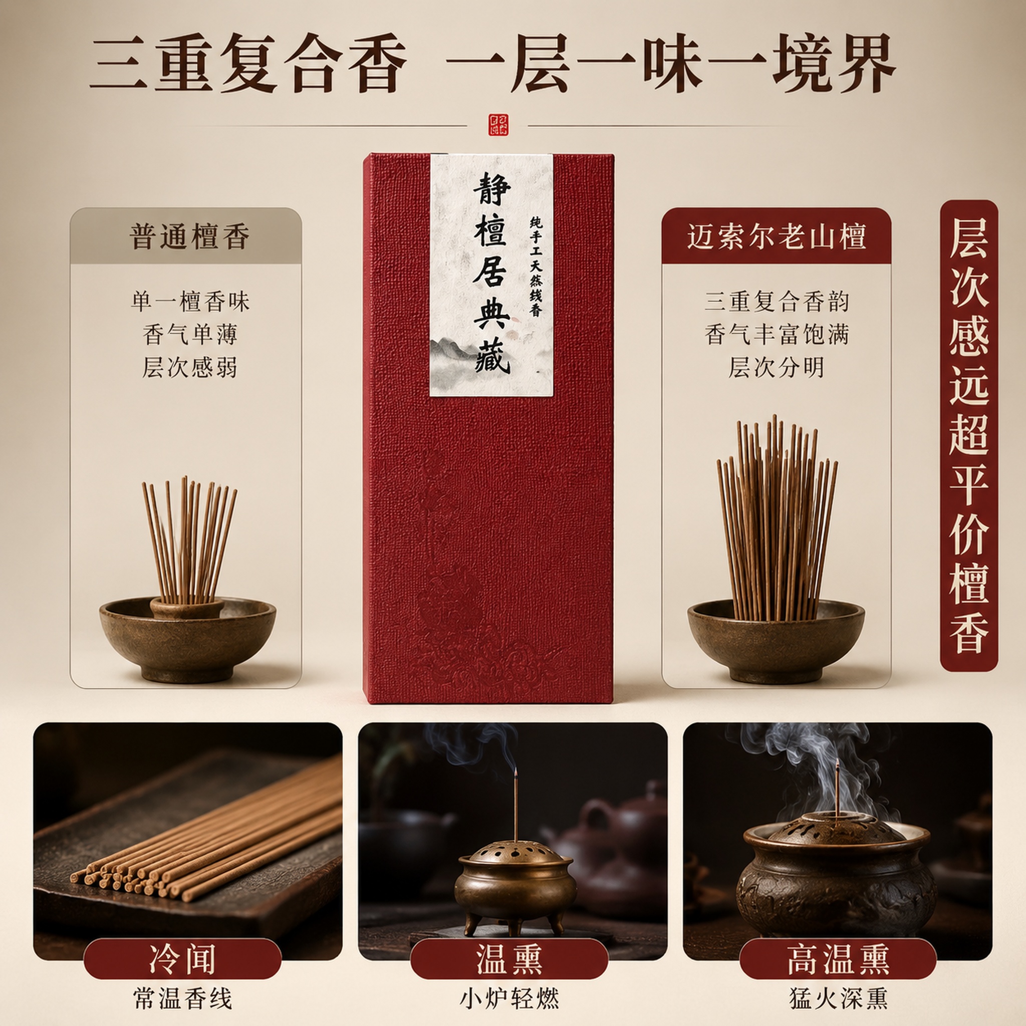 [主图-2] 迈索尔老山檀线香核心香韵特色卖点图 [氛围风格]… - 图片创意预览