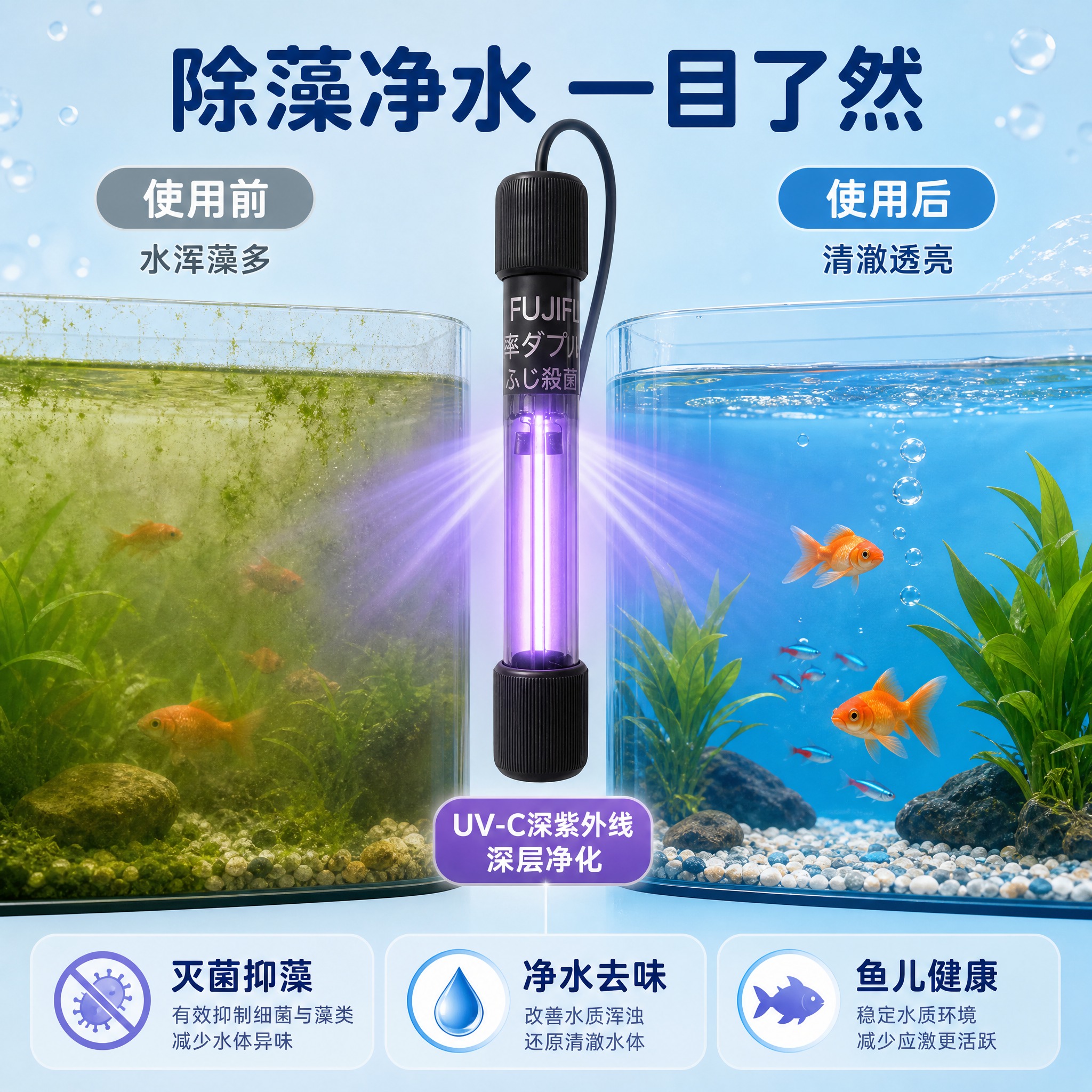 [主图-2] 核心价值/效果对比。集中展示杀菌灯的核心购买价值… - 图片创意预览