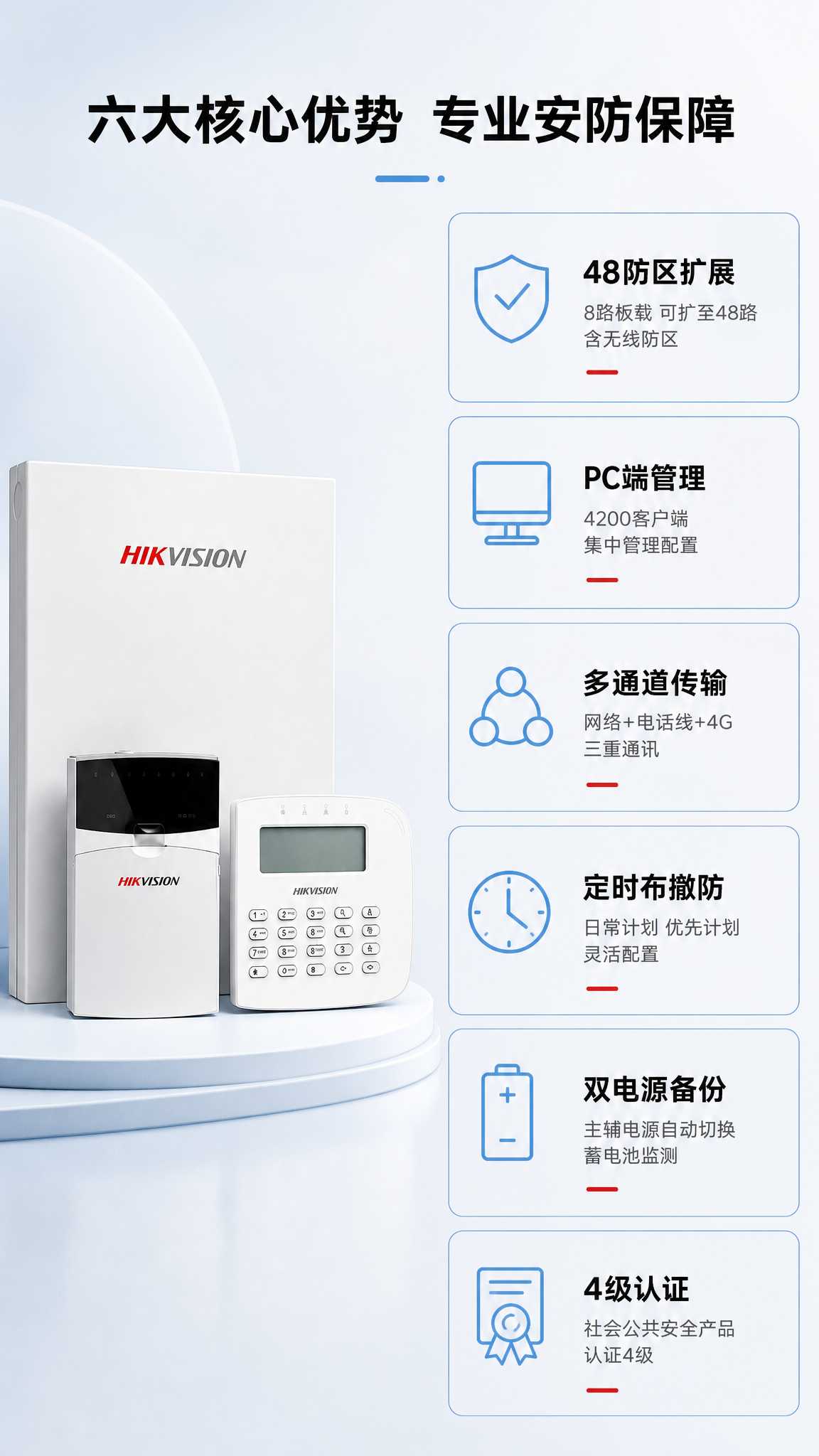 [详情页-第2张 核心卖点总览 京东版] [商品] 使用【图1… - 图片创意预览