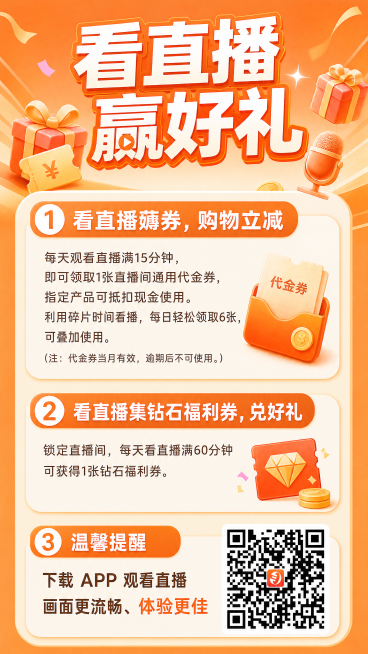 公众号推文长图，整体橙色风格。版式精美清晰，主标题在上方写着"看直播 赢好礼"。第一个卖点区域写着①看直播薅券，购物立减，下面小字写着"每天观看直播满15分钟，即可领取1张直播间通用代金券，指定产品可预览效果