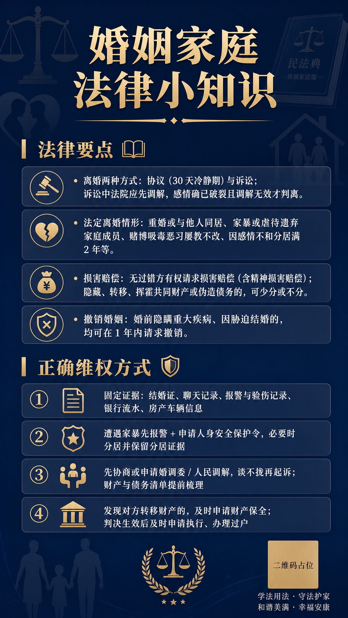 一张庄重正式的法律知识科普海报，竖版9:16比例。整体风格庄重… - 图片创意预览