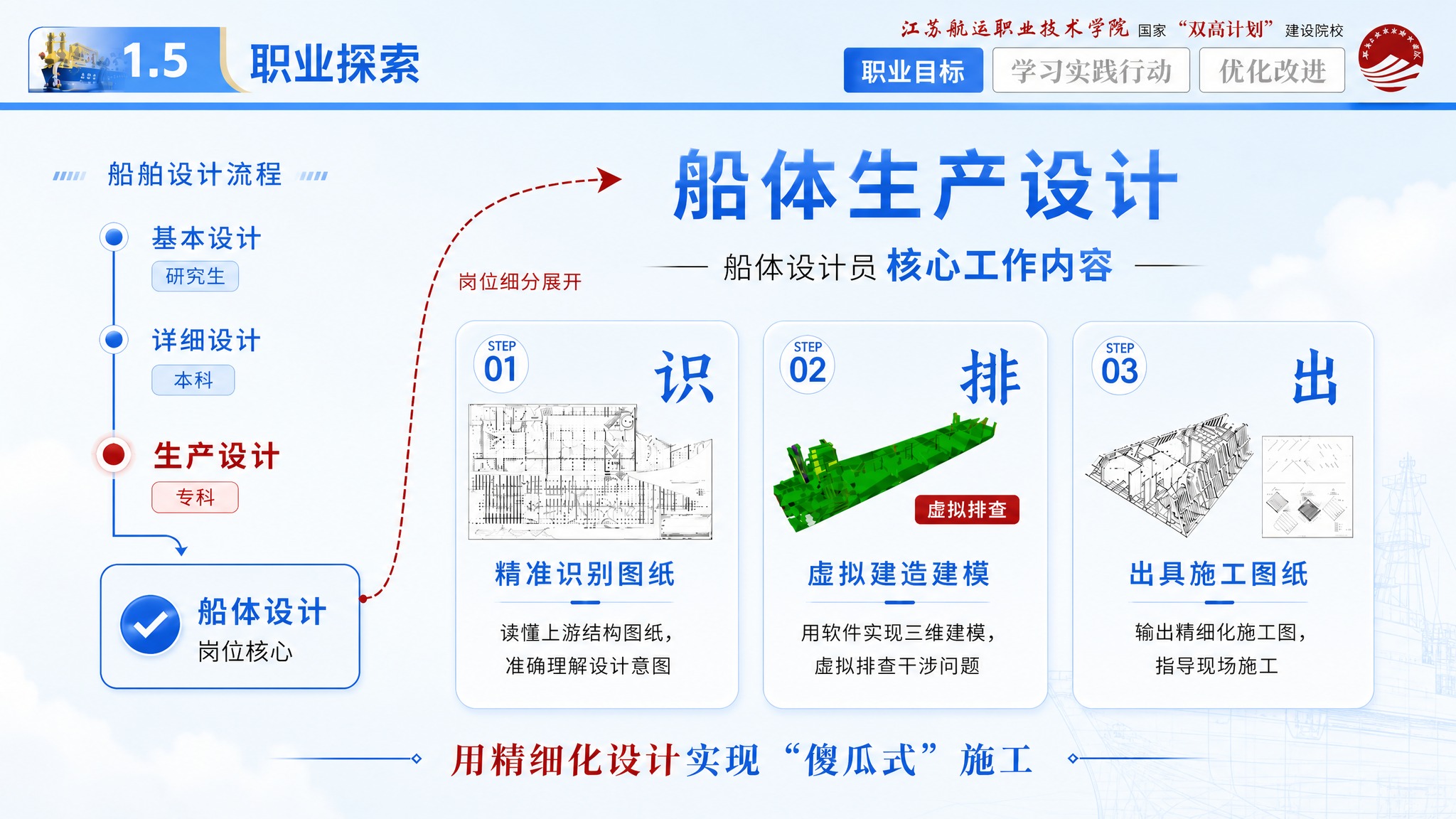 基于当前这张PPT进行色调调整和轻微美化，版式完全保持不变，所… - 图片创意预览