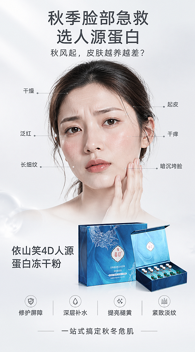 美妆护肤竖版海报，整体风格素净简约、以文案为主，浅灰白色调，干净高级。画面上半部分为一位亚洲女性模特的脸部特写，皮肤状态较差，可见干燥、轻微泛红、肤色暗沉不均的真实肌肤状态，表情略带困扰，柔光拍摄，背景为纯净浅灰白色渐变。在模特脸部周围（脸颊两侧、额头旁、下巴旁）用简洁的文字标签形式分散标注以下症状词："干燥"、"起皮"、"泛红"、"干痒"、"长细纹"、"暗沉垮脸"，每个词配小细线指向对应脸部位置，文字为深灰色细体字，标签样式极简。画面中部偏上位置放置主标题文案，字号大、醒目："秋季脸部急救 选人源蛋白"，字体为简洁现代无衬线中文字，深灰色。主标题下方是副标题："秋风起，皮肤越养越差？"，字号稍小。画面下半部分放置产品（依山笑4D人源蛋白冻干粉套盒，100%还原上传商品图的产品外形、包装、LOGO、印刷文字、净含量，完整保留原图中的盒型、轮廓、结构、比例、蓝色包装、凤凰纹样、品牌logo、材质质感与正面朝向，产品正面清晰可读），产品位于画面中下偏右位置，占画面约35%~45%，产品左侧和下方排列产品文案。产品名称文字："依山笑4D人源蛋白冻干粉"。产品下方是四条功效卖点短句："修护屏障"、"深层补水"、"提亮褪黄"、"紧致淡纹"，以简洁图标+文字或分点形式排列。最底部一行收尾文案："一站式搞定秋冬危肌"。整体版式精美，上下分层清晰，留白充足，文字不遮挡产品主体和模特脸部关键区域，所有文字清晰可读。画面中必须完整呈现以下文字信息："秋季脸部急救 选人源蛋白"、"秋风起，皮肤越养越差？"、"干燥"、"起皮"、"泛红"、"干痒"、"长细纹"、"暗沉垮脸"、"依山笑4D人源蛋白冻干粉"、"修护屏障"、"深层补水"、"提亮褪黄"、"紧致淡纹"、"一站式搞定秋冬危肌"。画面中所有信息区域必须填充完整合理的内容，不得出现空白框、空白占位、横线待填写区域。