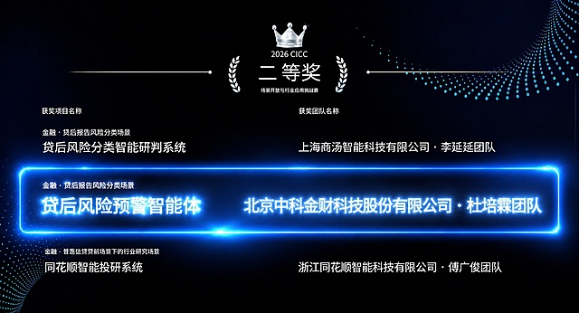 将中间行“贷后风险预警智能体”和“北京中科金财科技股份有限公司·杜培霖团队”的高亮效果进一步增强：蓝色发光边框更亮更粗，光晕范围更大更明显，文字亮度和发光效果更强，整体凸显感更强烈；上下两行保持无边框的普通白色文字不变，顶部二等奖标识和整体深色科技背景风格保持不变