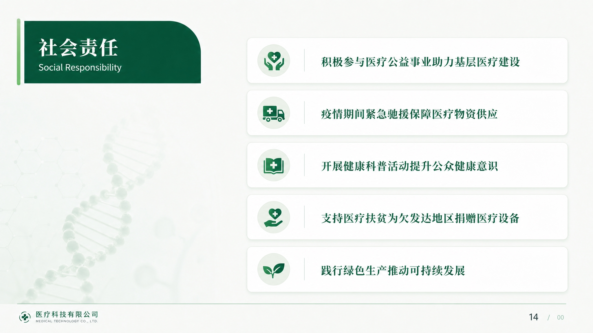参考图中的浅绿色医疗PPT风格，生成社会责任页面，16:9横版… - 图片创意预览