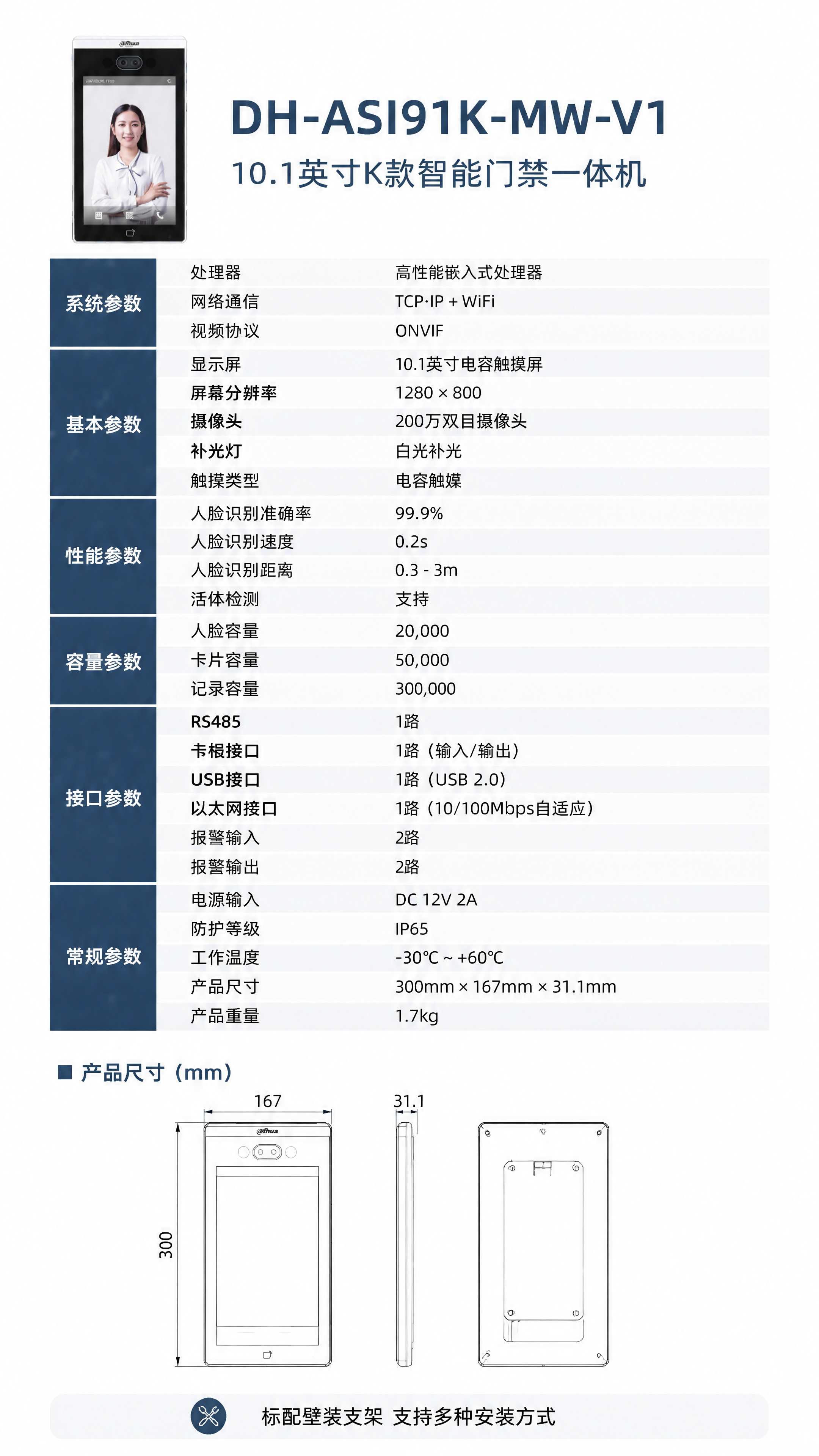[第8张] 产品信息参数页 - 完整技术参数表+规格尺寸（收尾… - 图片创意预览