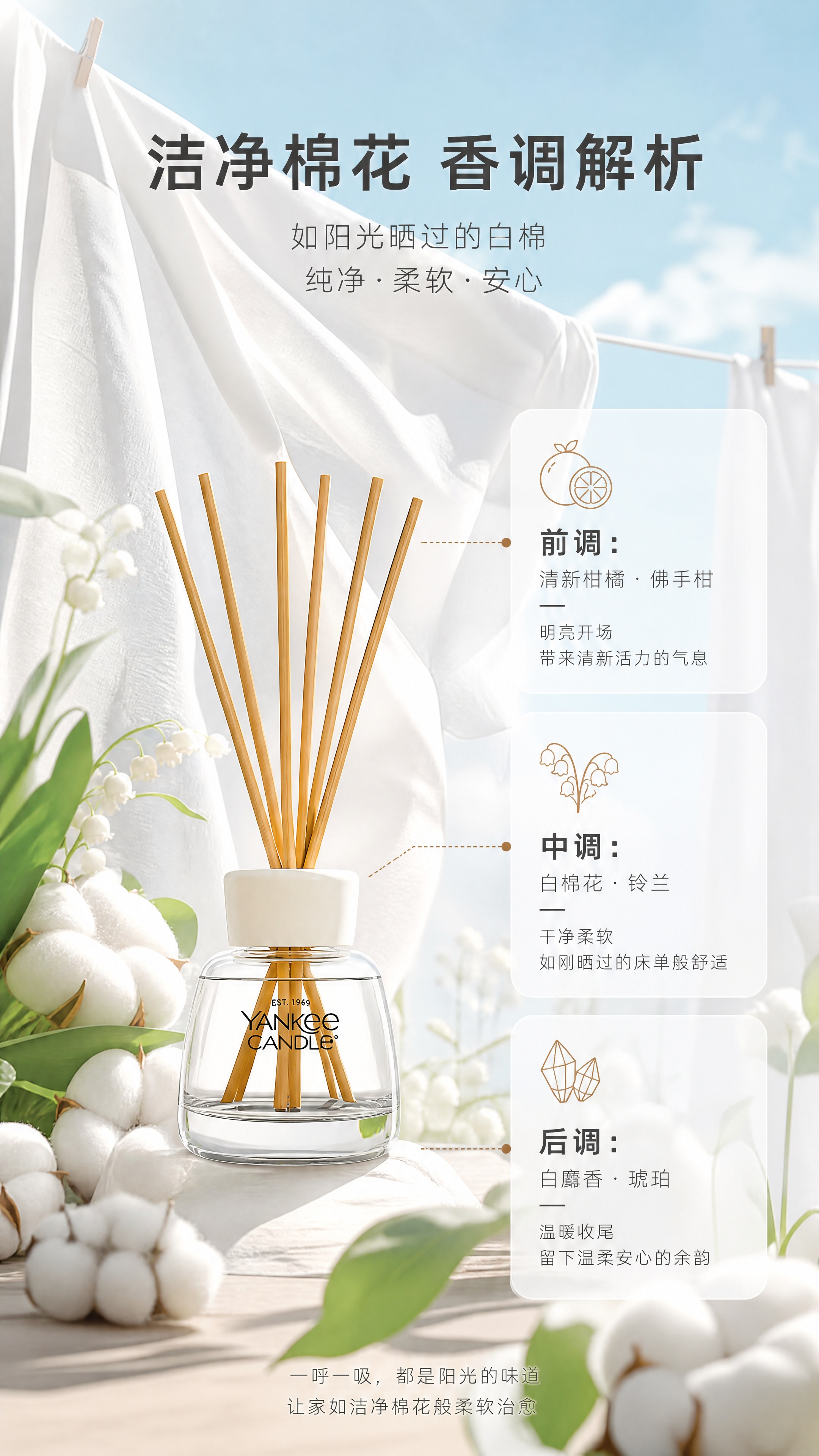[商品] 使用【图1】Yankee Candle 洁净棉花藤条… - 图片创意预览