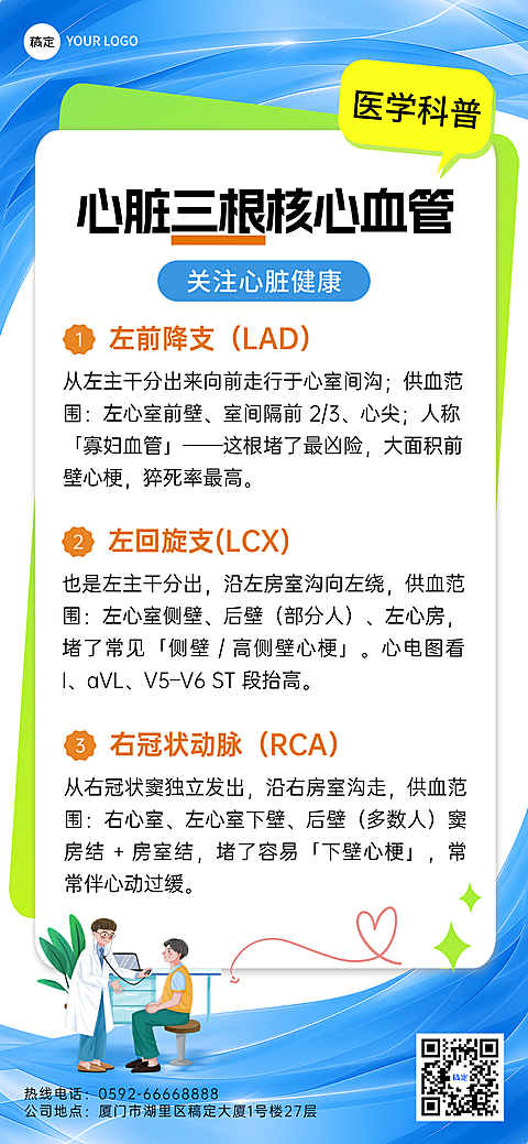 现代感医学心脏血管知识科普分享全屏竖版海报