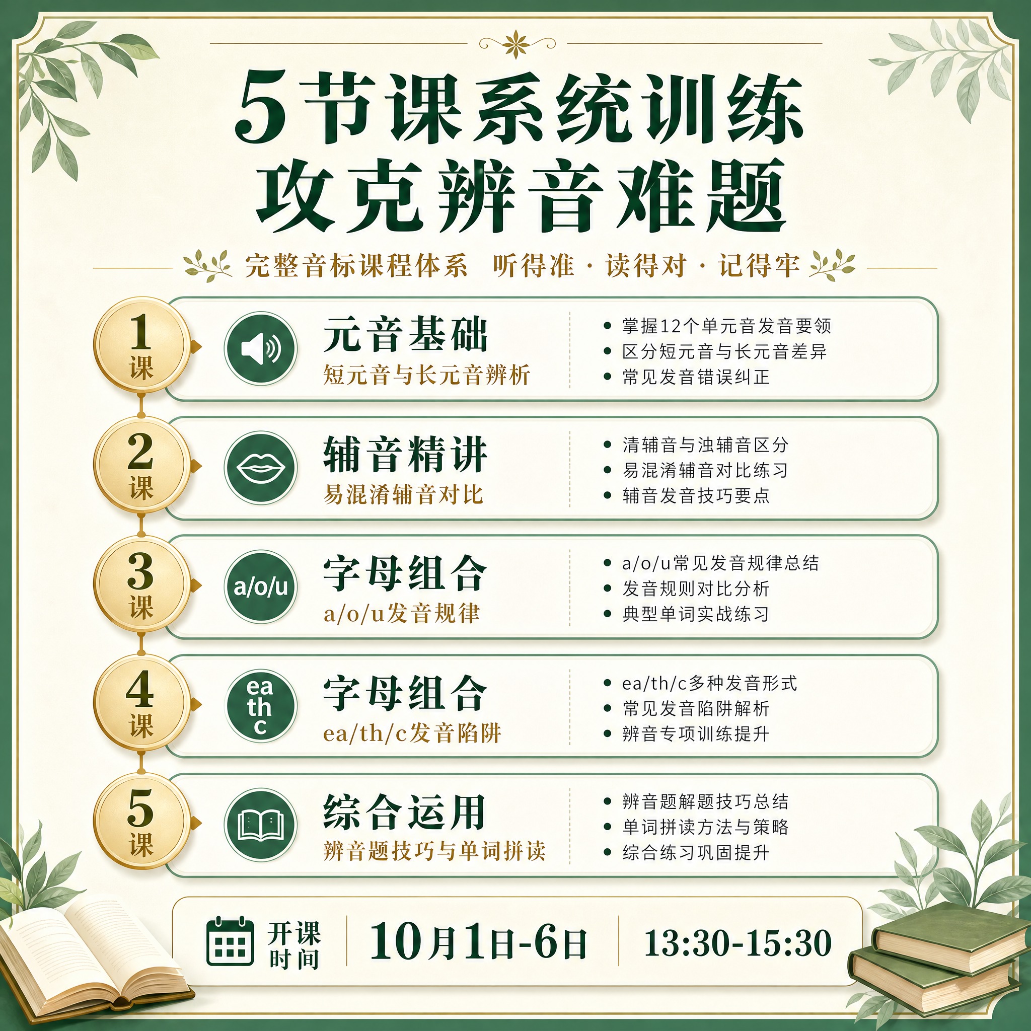 [课程大纲图] 5节课完整音标课程体系 [统一基调] 清新抹茶… - 图片创意预览