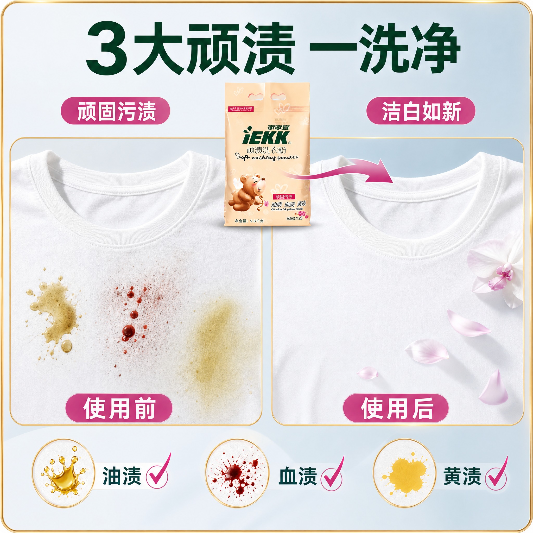 [主图-2] 核心去渍效果证明，展示顽固污渍轻松去除的功效，前… - 图片创意预览