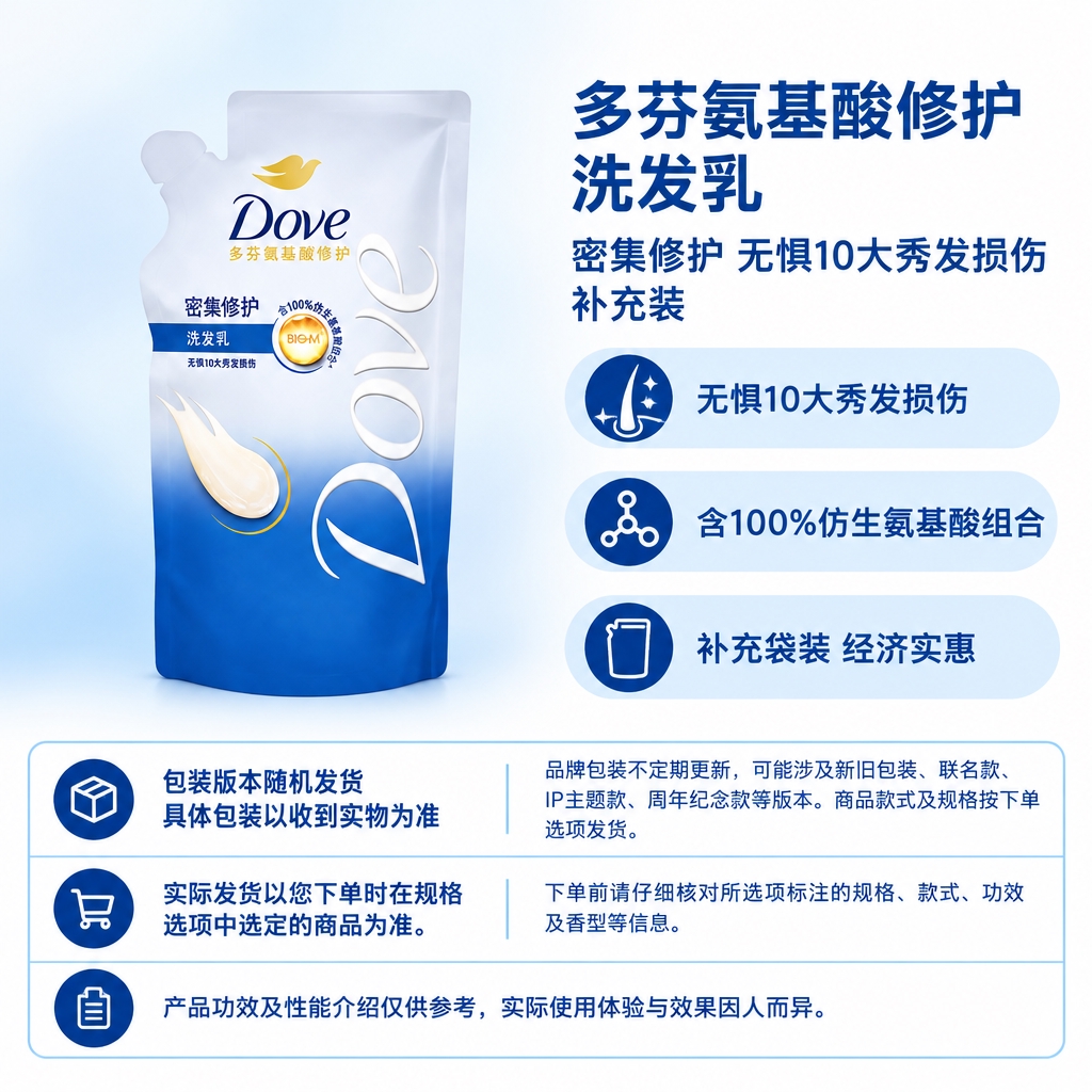 严格复刻指定版式的电商单品主图，1:1正方形，完整画面所有元素… - 图片创意预览