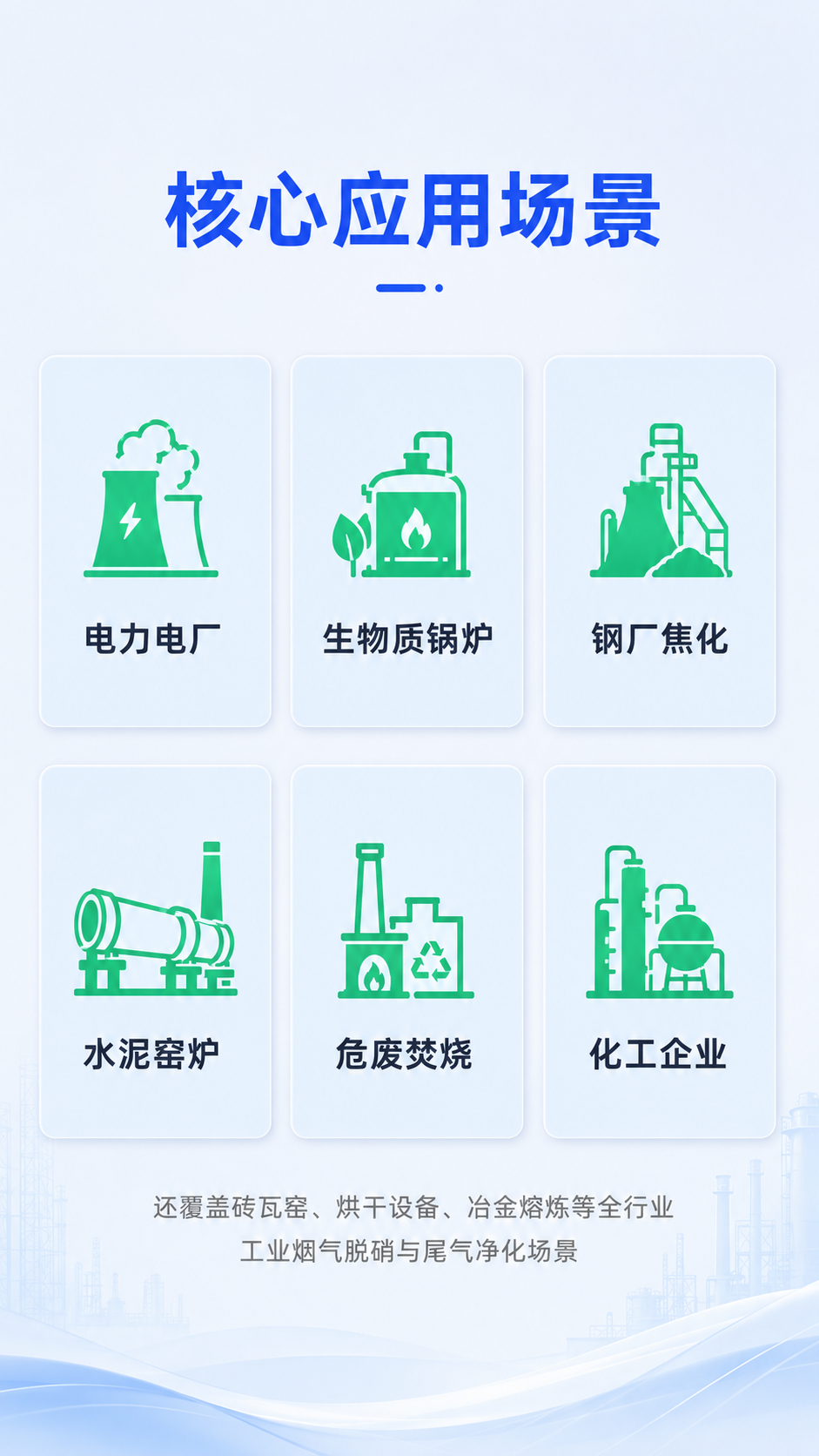 第一页：全温度段固态脱硝剂 · 全工况覆盖 高效超低排放 【核… - 图片创意预览