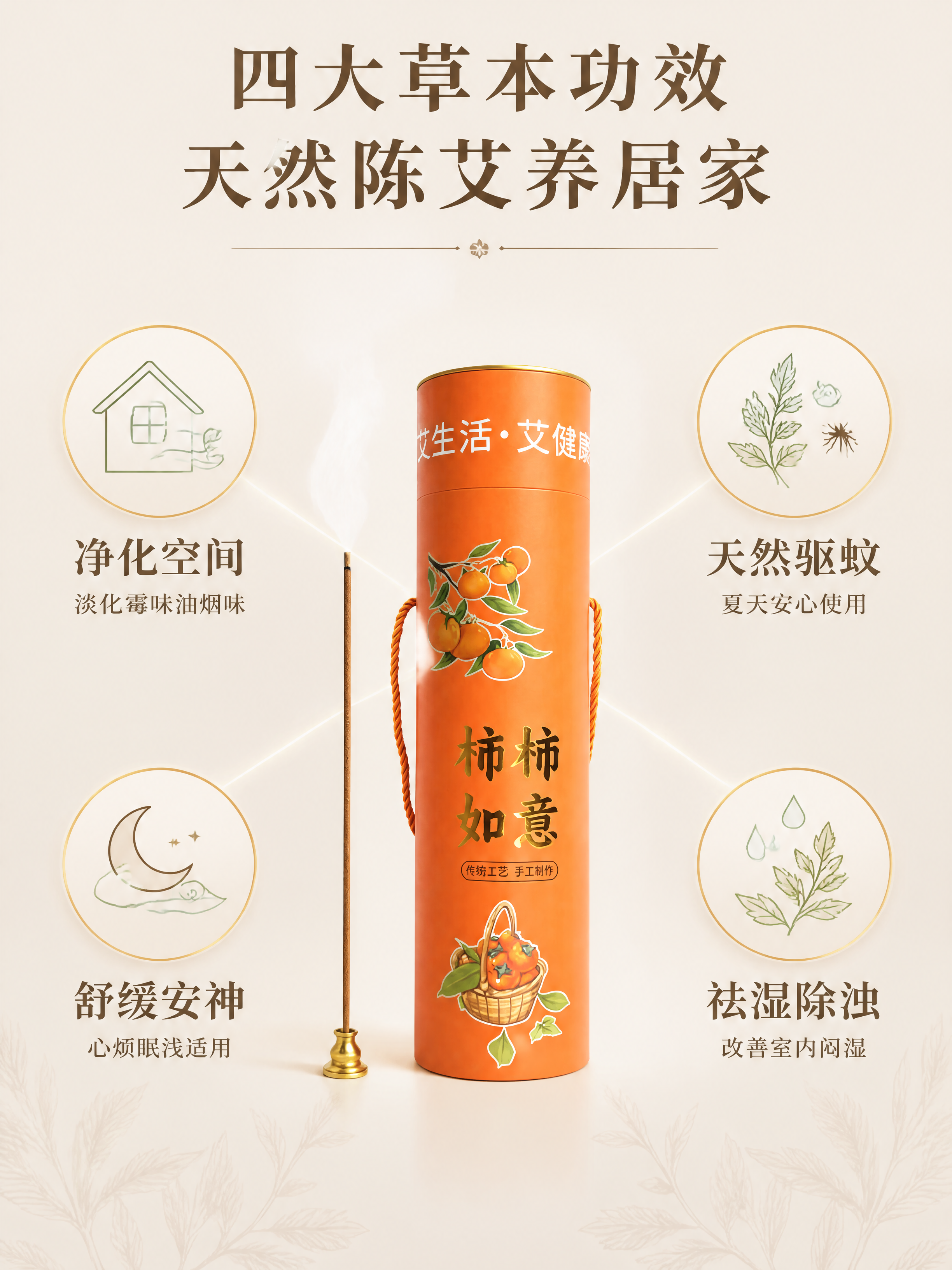 [第3张] 核心功效-四大草本作用可视化展示。本张使用【图1】… - 图片创意预览