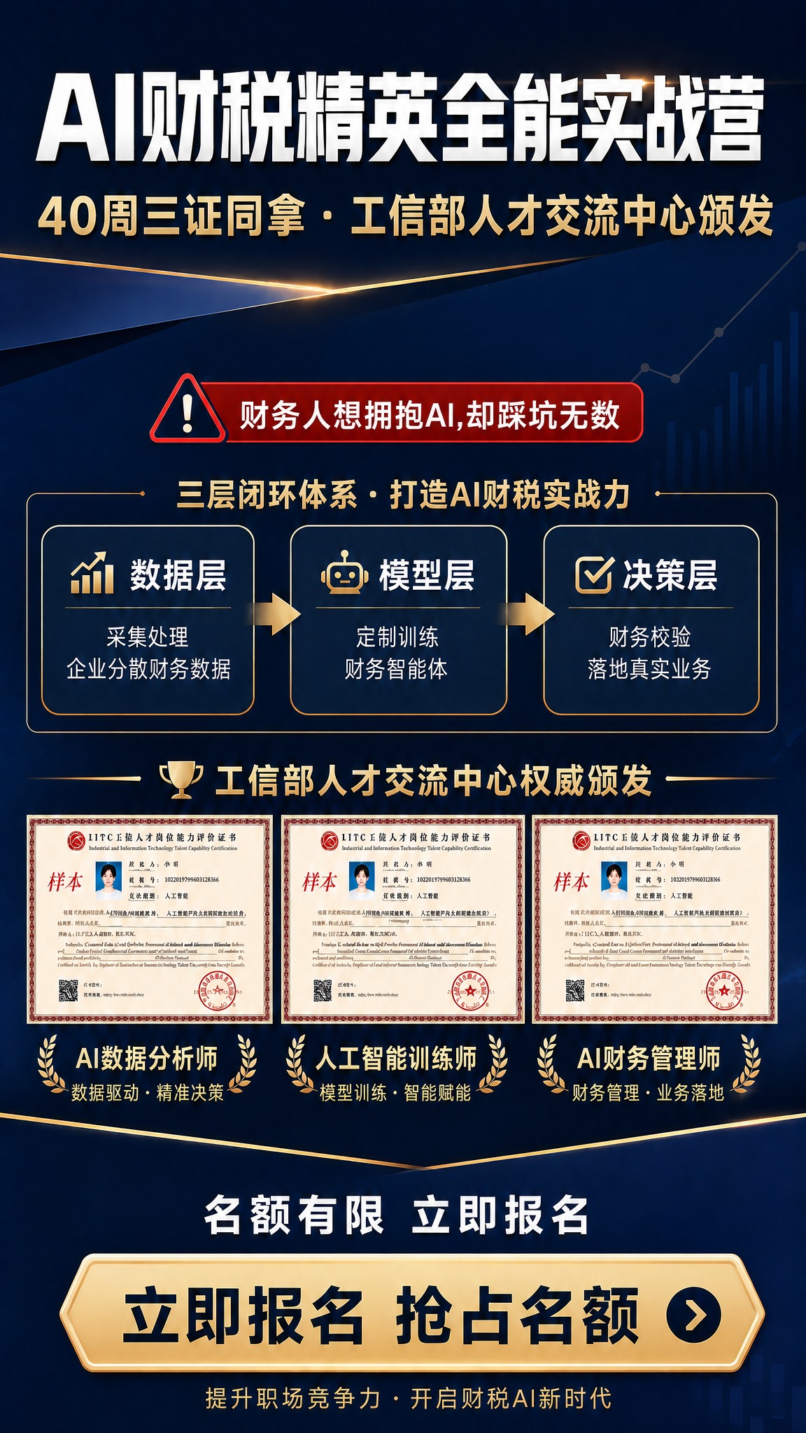 基于参考图修改：将中间红色警示框内的文字"学了一堆AI课 回到… - 图片创意预览
