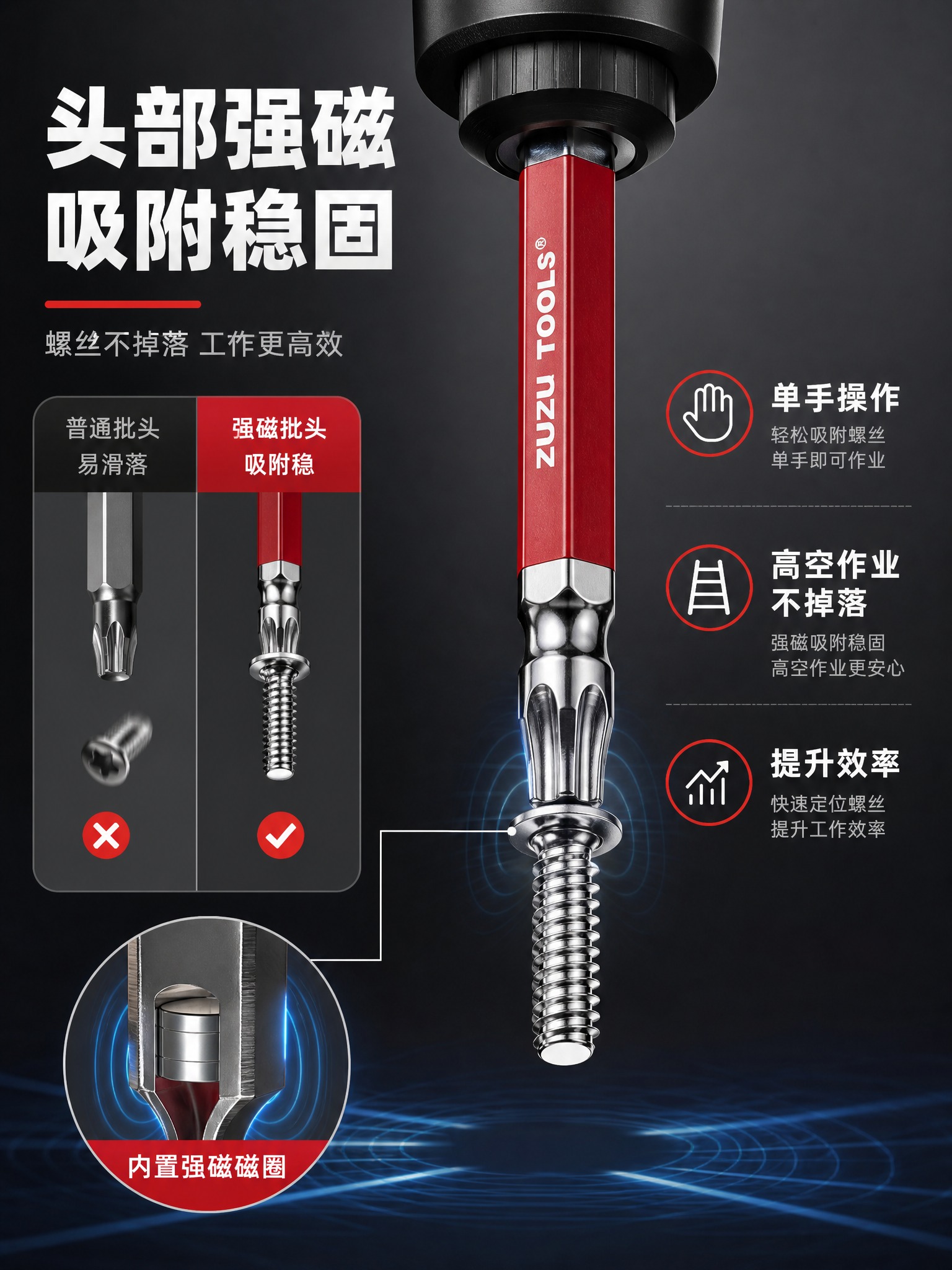 [详情页-5] ZUZU TOOLS国潮系列梅花起子头 强磁功… - 图片创意预览