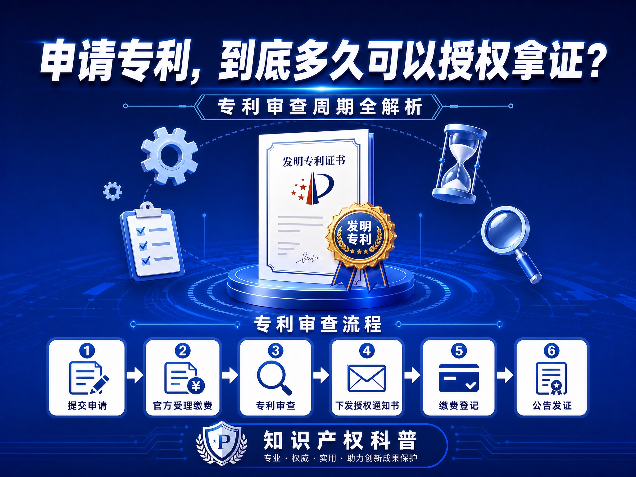 基于参考图重新生成知识产权主题海报，比例改为4:3横版。画面中… - 图片创意预览