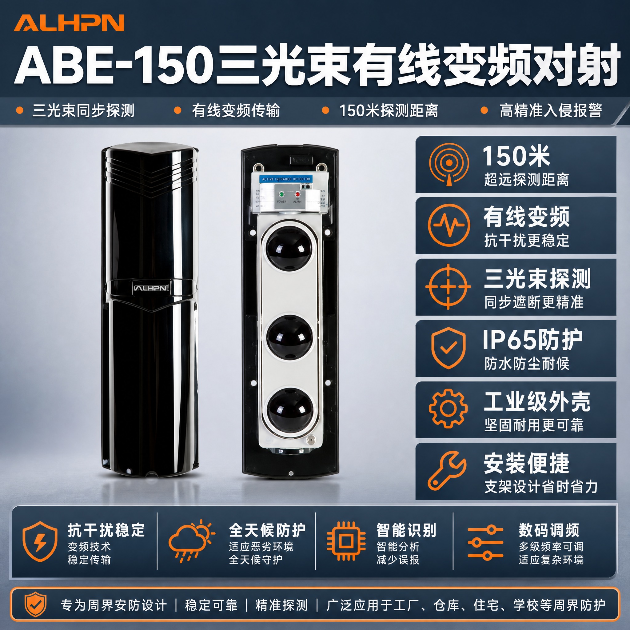 电商主图，1:1比例，淘宝天猫平台，中文。产品为ABE-150… - 图片创意预览