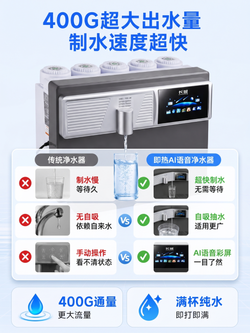 合成一张预览效果