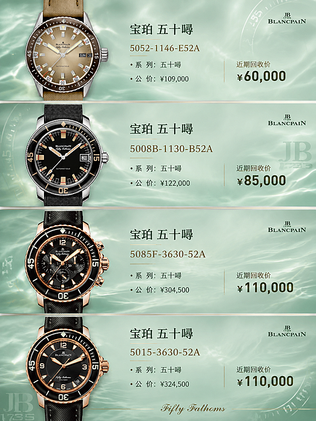 保持图中所有手表产品、型号编号、公价、近期回收价等文字信息和产品布局完全不变，将整体白色背景替换为浅绿色高级质感背景，带有细腻的水波纹纹理或渐变光泽，呼应五十噚潜水表主题，增加运动高级感，融入宝珀品牌的经典JB标志和五十噚旋转表圈刻度纹理作为暗纹装饰，字体调整为优雅现代的衬线字体，字体颜色改为深绿色和金色搭配，与浅绿色背景协调，整体风格运动优雅、高端精致