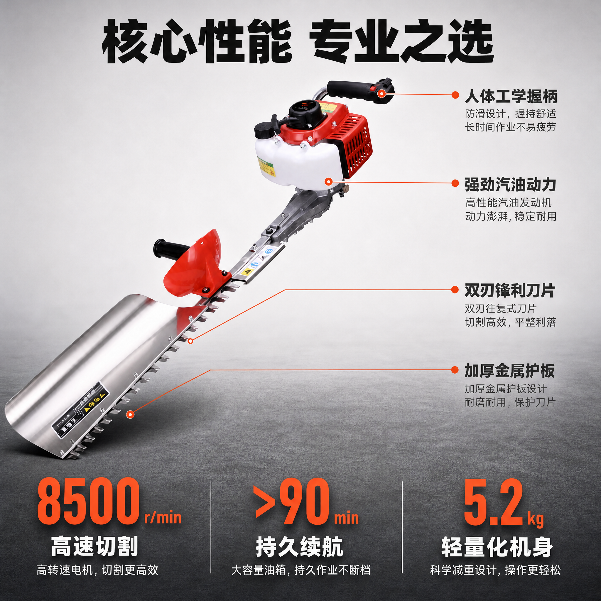 [主图-2] 核心亮点技术说明图，突出汽油绿篱机的动力结构与双… - 图片创意预览