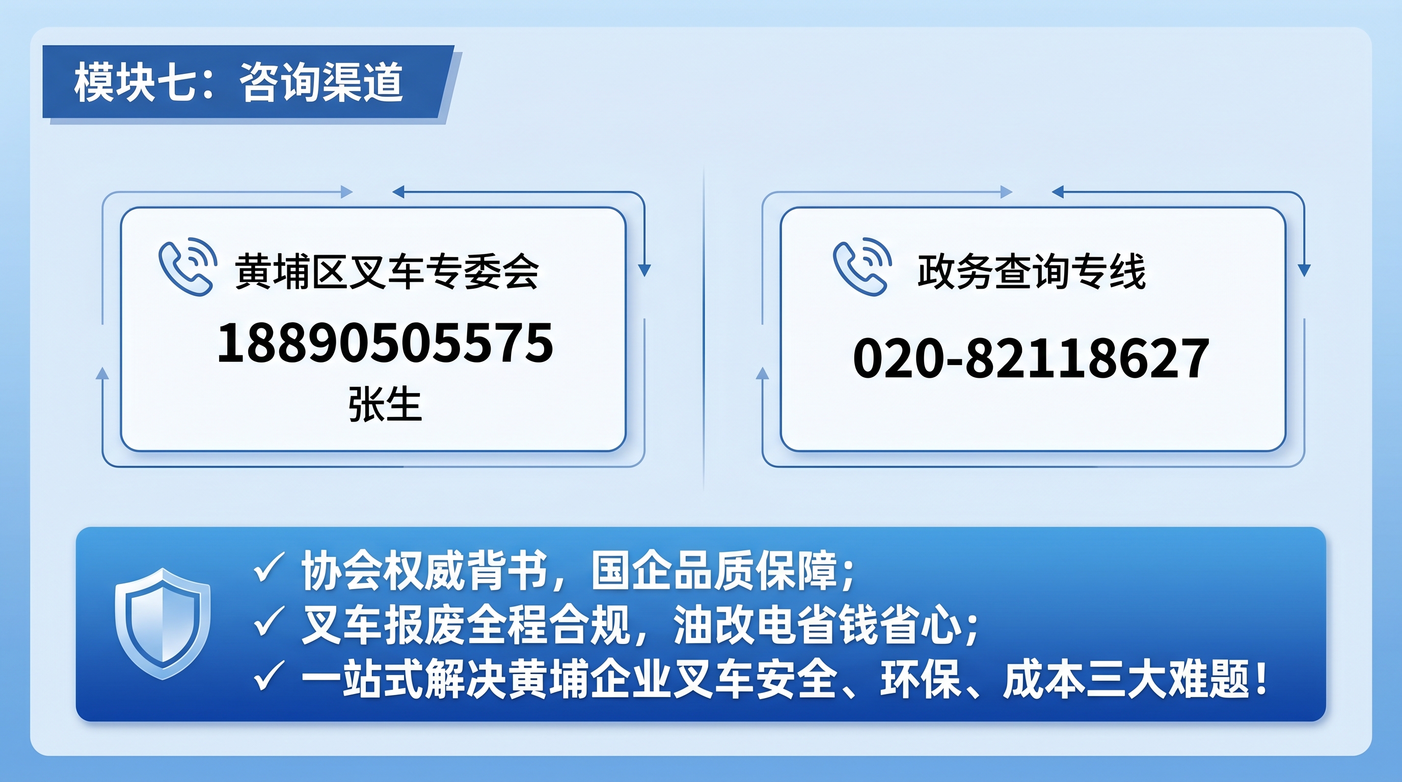 简单明了的形式，整体风格色调以蓝色为主，一个模块生成一张图片，… - 图片创意预览