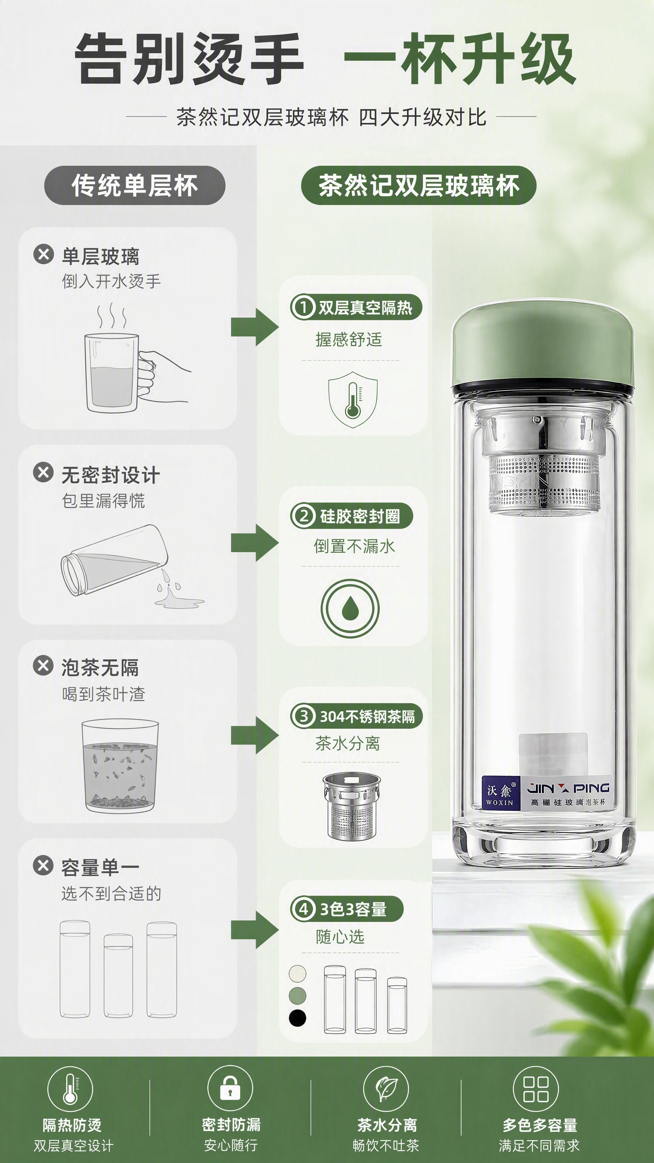 [第2张] 详情页痛点解决页-传统单层杯 vs 茶然记双层玻璃… - 图片创意预览