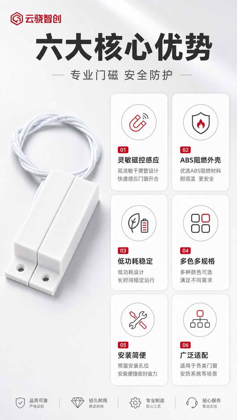 [商品] 使用【图1】白色大方款有线门磁开关（左上款）作为主展… - 图片创意预览