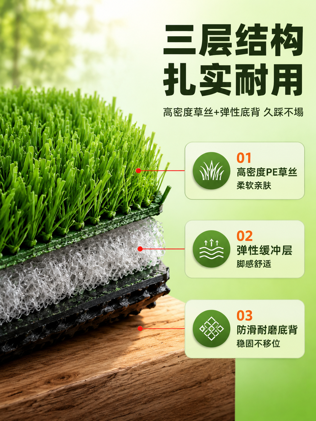 [商品] 使用【图2】仿真草坪；保留翠绿色草丝颜色与密度；用于… - 图片创意预览