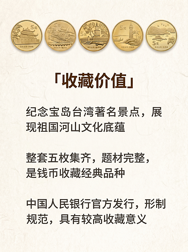 [商品详情板块-收藏价值] 纪念币收藏价值说明页。
[氛围风格] 文化收藏高端风格，沉稳有底蕴；
[画质] 清晰设计，文字锐利可读，画面干净高级。
[元素] 上方展示五枚纪念币缩小版集体合影，全部完整展示，保持和原图一致的外观材质，下方分段展示收藏价值说明文字。背景用浅米色带细微宣纸纹理，增加文化质感。
[光影] 整体均匀亮度，上方纪念币保持统一柔和光影，突出质感，文字区域亮度均匀保证可读性。
[配色] 浅米色背景，深灰色文字，金色纪念币，色调沉稳有文化底蕴，和整套设计风格统一。
[视角构图] 上产品下文字竖向构图，主次清晰，排版透气不拥挤。
[文字版式] 顶部标题：「收藏价值」深棕色粗体居中；正文分三段：
1. 「纪念宝岛台湾著名景点，展现祖国河山文化底蕴」
2. 「整套五枚集齐，题材完整，是钱币收藏经典品种」
3. 「中国人民银行官方发行，形制规范，具有较高收藏意义」
段落分明，行间距宽松，左对齐排版，文字大小适中，清晰易读，保留充足安全边距。底部落款可留白，整体简洁大方。
[比例分辨率] 3:4比例，2048宽 × 2730高，2k分辨率；文字清晰锐利，画面超高清。
[负向提示词] 变形，水印，文字错乱，产品模糊，背景杂乱，颜色失真，遮挡主体，违规违禁内容