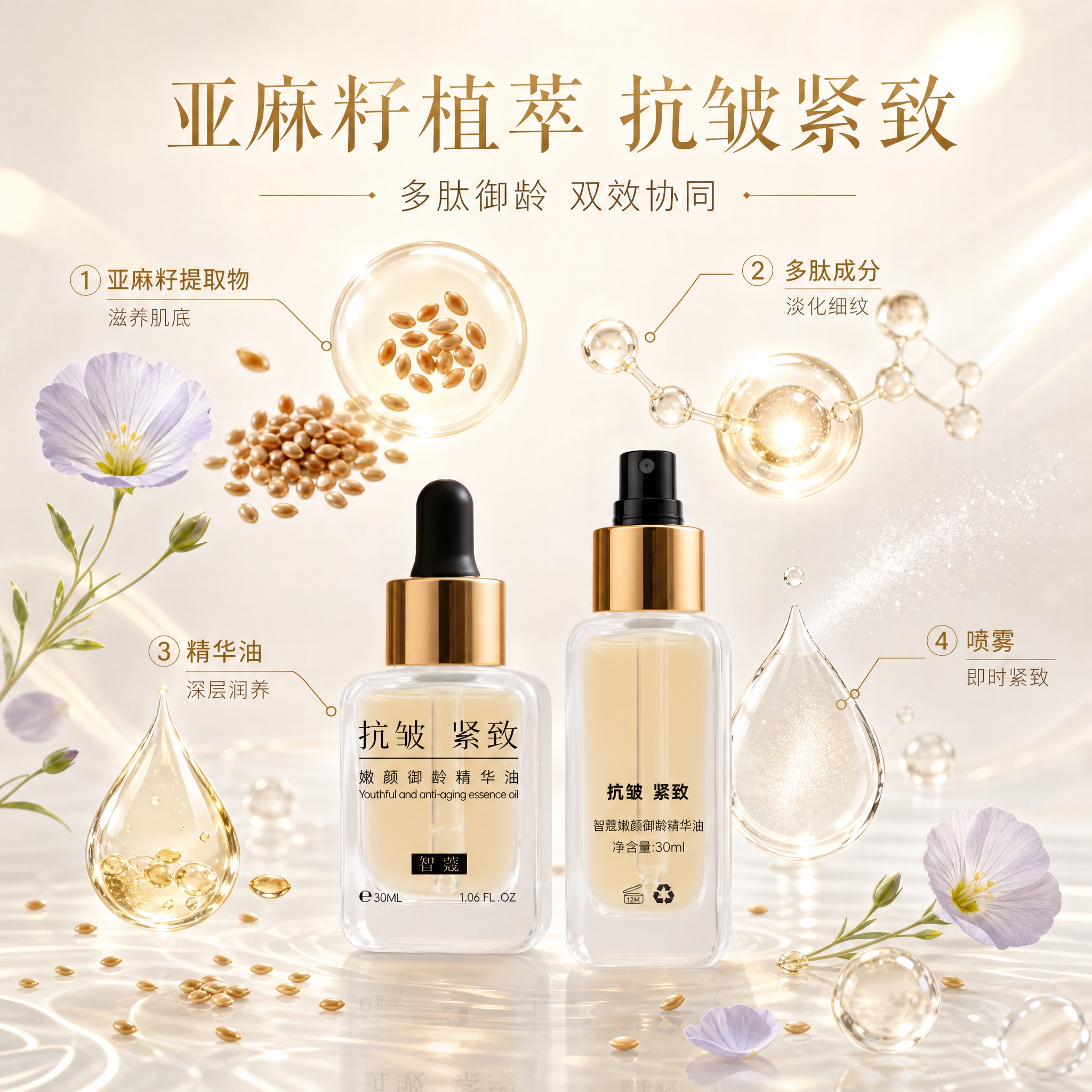 [主图-2] 核心功效成分解析，展示亚麻籽植萃抗皱紧致的核心成… - 图片创意预览