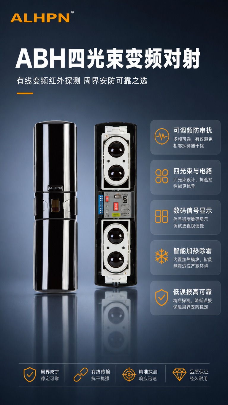 [商品] 使用【图1】ABH四光束有线变频对射探测器（红外对射… - 图片创意预览