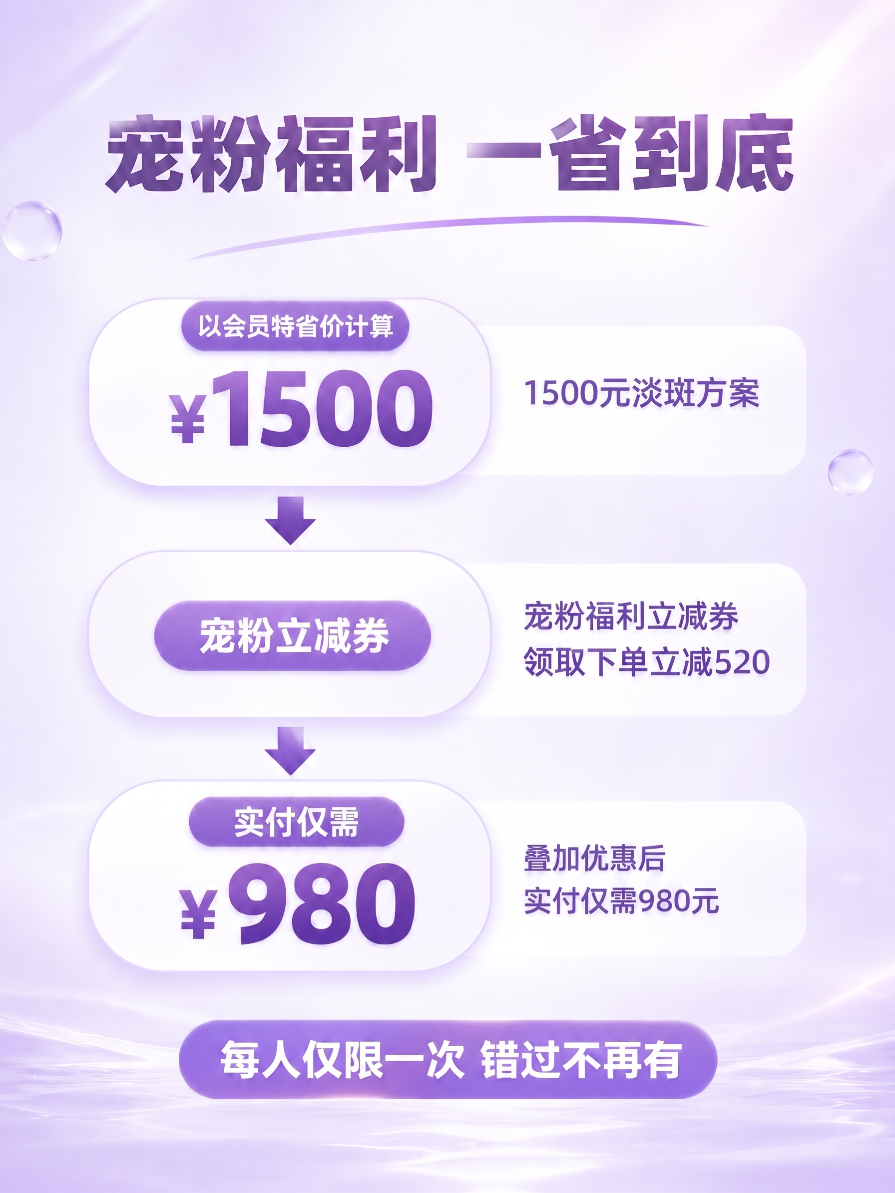 980上面的“宠粉立减券” 改为 实付仅需 - 图片创意预览