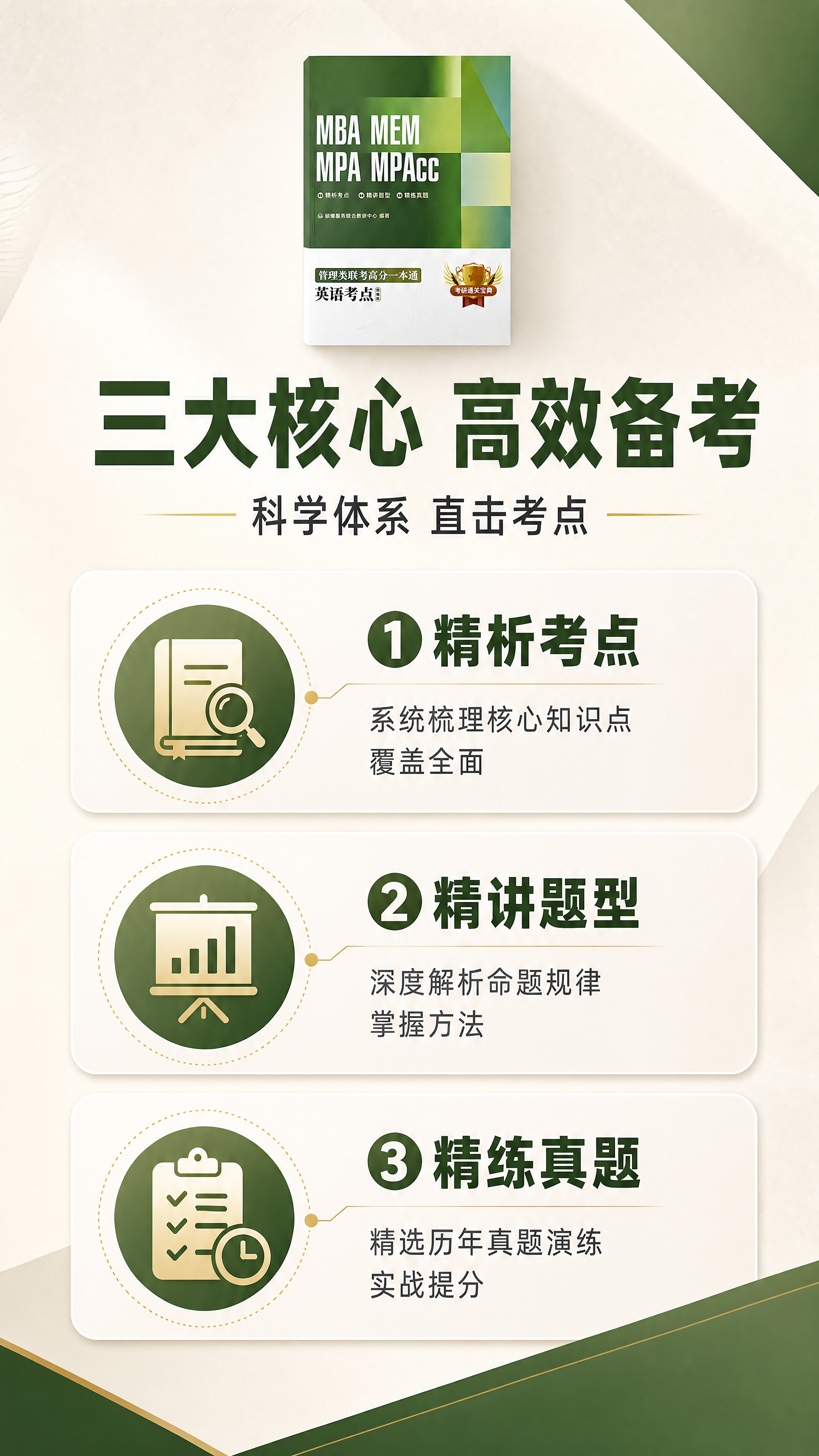 [商品] 使用【图1】管理类联考英语考点精编版书籍封面局部；保… - 图片创意预览
