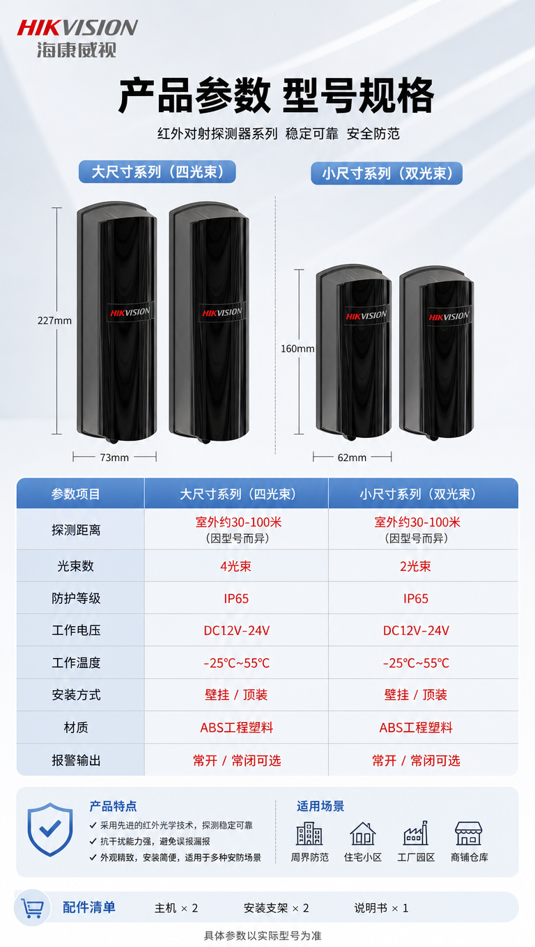 [商品] 使用【图1】海康威视红外对射双款产品（大尺寸款和小尺… - 图片创意预览